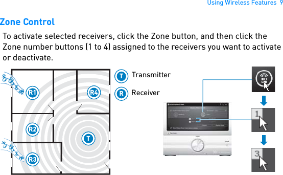 Using Wireless Features  9Zone ControlTo activate selected receivers, click the Zone button, and then click the Zone number buttons (1 to 4) assigned to the receivers you want to activate or deactivate. R1R2R3R4TTRTransmitterReceiver