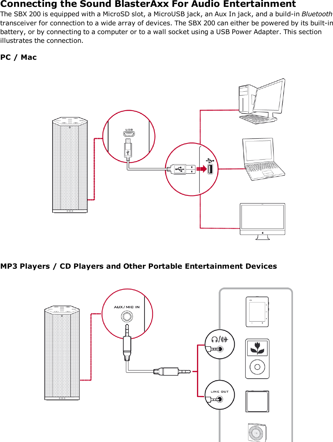 Connecting the Sound BlasterAxx For Audio EntertainmentThe SBX 200 is equipped with a MicroSDslot, a MicroUSB jack, an Aux In jack, and a build-in Bluetoothtransceiver for connection to a wide array of devices. The SBX 200 can either be powered by its built-inbattery, or by connecting to a computer or to a wall socket using a USB Power Adapter. This sectionillustrates the connection.PC / MacMP3 Players / CD Players and Other Portable Entertainment Devices