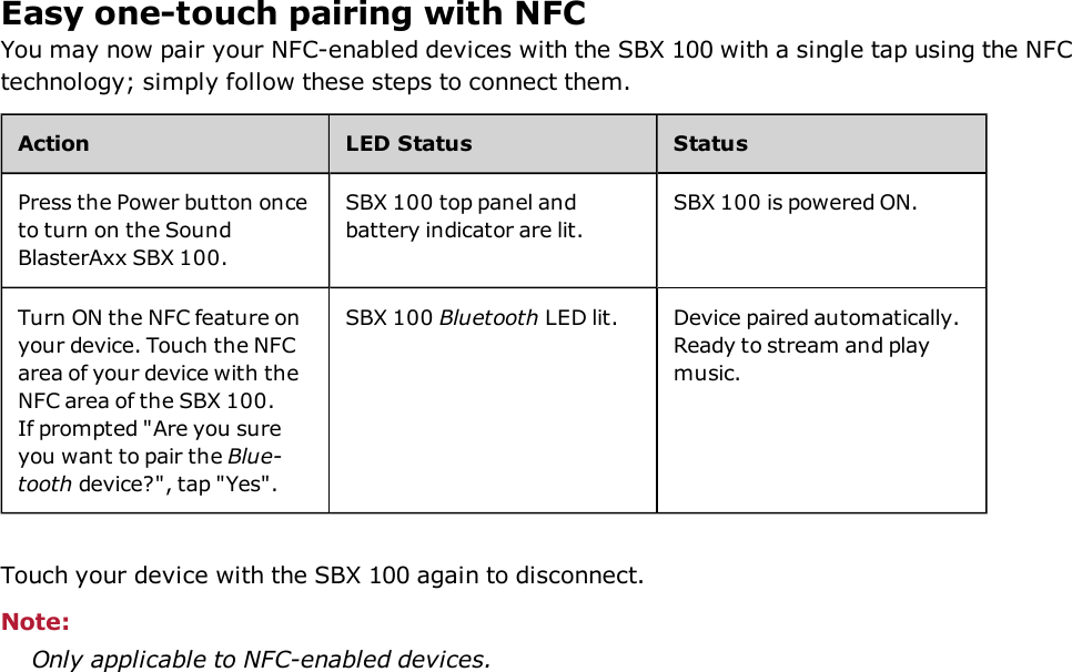 Easy one-touch pairing with NFCYou may now pair your NFC-enabled devices with the SBX 100 with a single tap using the NFCtechnology; simply follow these steps to connect them.Action LEDStatus StatusPress the Power button onceto turn on the SoundBlasterAxx SBX 100.SBX 100 top panel andbattery indicator are lit.SBX 100 is powered ON.Turn ON the NFC feature onyour device. Touch the NFCarea of your device with theNFC area of the SBX 100.If prompted &quot;Are you sureyou want to pair the Blue-tooth device?&quot;, tap &quot;Yes&quot;.SBX 100 Bluetooth LED lit. Device paired automatically.Ready to stream and playmusic.Touch your device with the SBX 100 again to disconnect.Note:Only applicable to NFC-enabled devices.