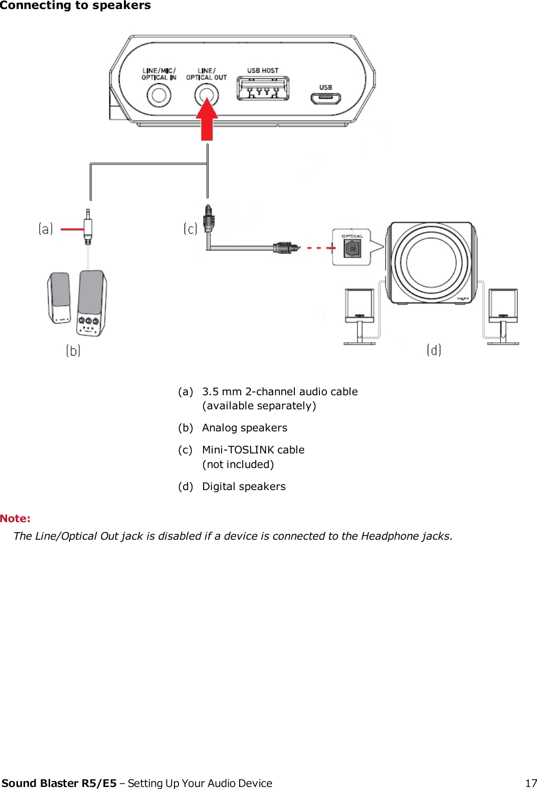 Connecting to speakers(a) 3.5 mm 2-channel audio cable(available separately)(b) Analog speakers(c) Mini-TOSLINK cable(not included)(d) Digital speakersNote:The Line/Optical Out jack is disabled if a device is connected to the Headphone jacks.Sound Blaster R5/E5 – Setting Up Your Audio Device 17