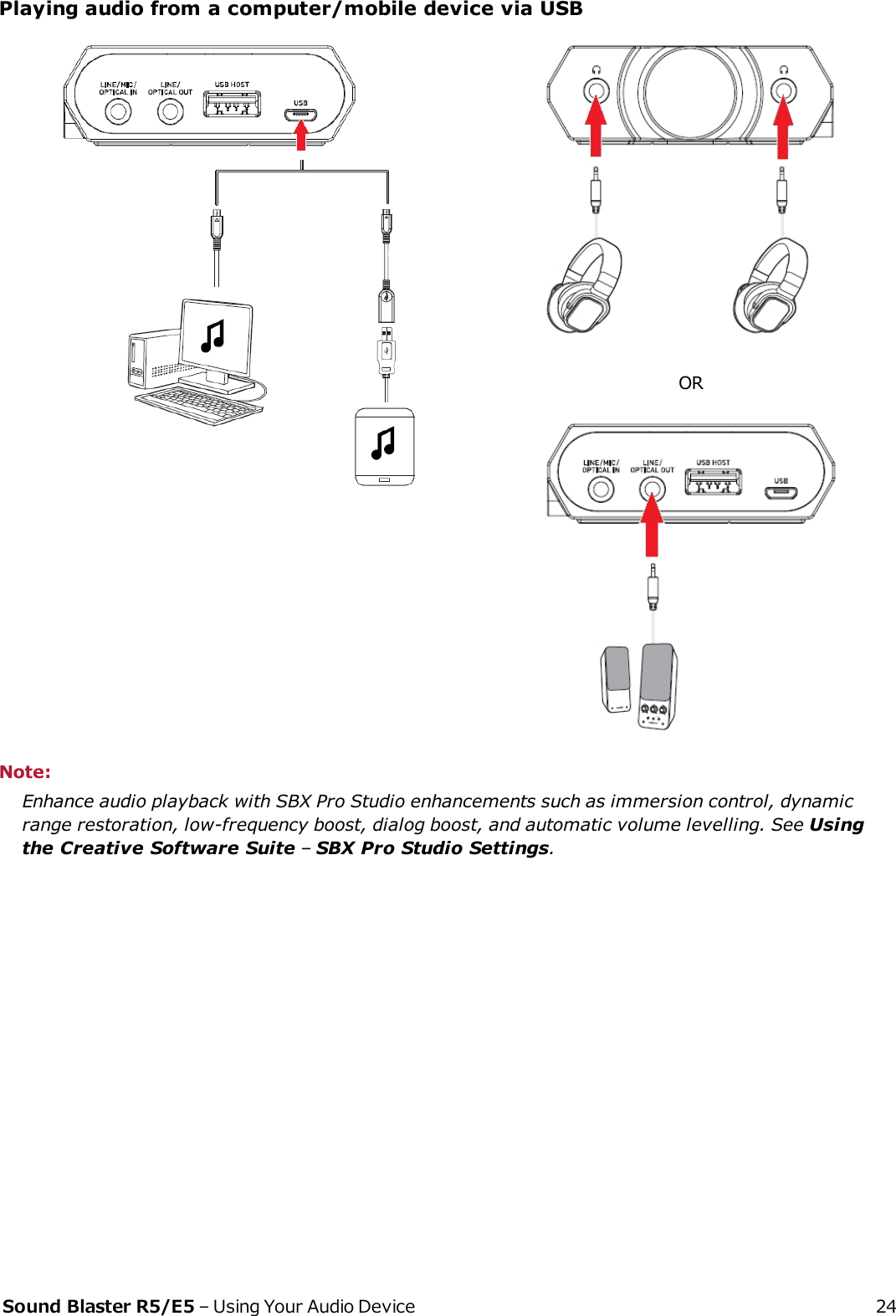 Playing audio from a computer/mobile device via USBORNote:Enhance audio playback with SBX Pro Studio enhancements such as immersion control, dynamicrange restoration, low-frequency boost, dialog boost, and automatic volume levelling. See Usingthe Creative Software Suite –SBX Pro Studio Settings.Sound Blaster R5/E5 – Using Your Audio Device 24