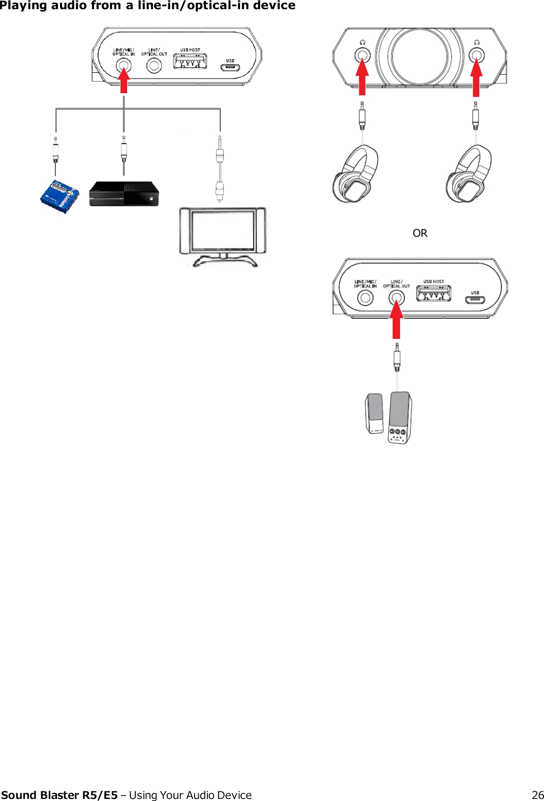 Playing audio from a line-in/optical-in deviceORSound Blaster R5/E5 – Using Your Audio Device 26