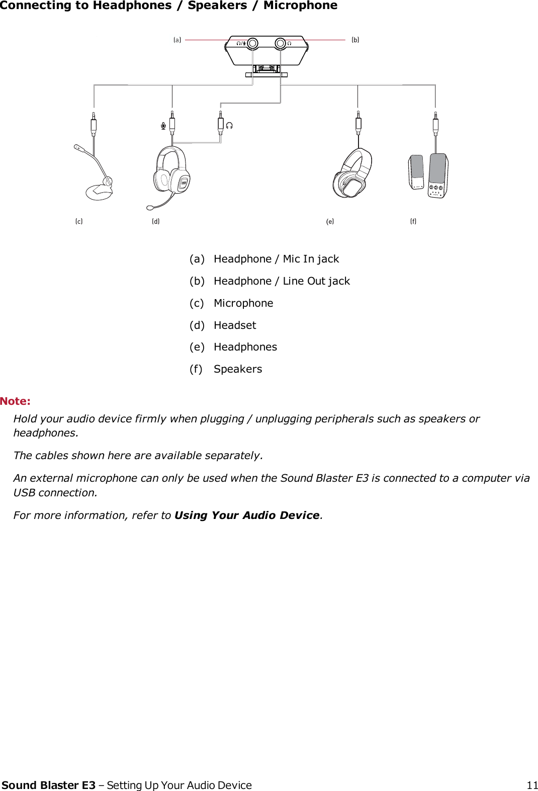 Connecting to Headphones / Speakers / MicrophoneBASS TREBLEOFFAUXINMAXVOLUMEa(a) (b)(c) (d) (e) (f)(a) Headphone / Mic In jack(b) Headphone / Line Out jack(c) Microphone(d) Headset(e) Headphones(f) SpeakersNote:Hold your audio device firmly when plugging / unplugging peripherals such as speakers orheadphones.The cables shown here are available separately.An external microphone can only be used when the Sound Blaster E3 is connected to a computer viaUSB connection.For more information, refer to Using Your Audio Device.Sound Blaster E3 – Setting Up Your Audio Device 11