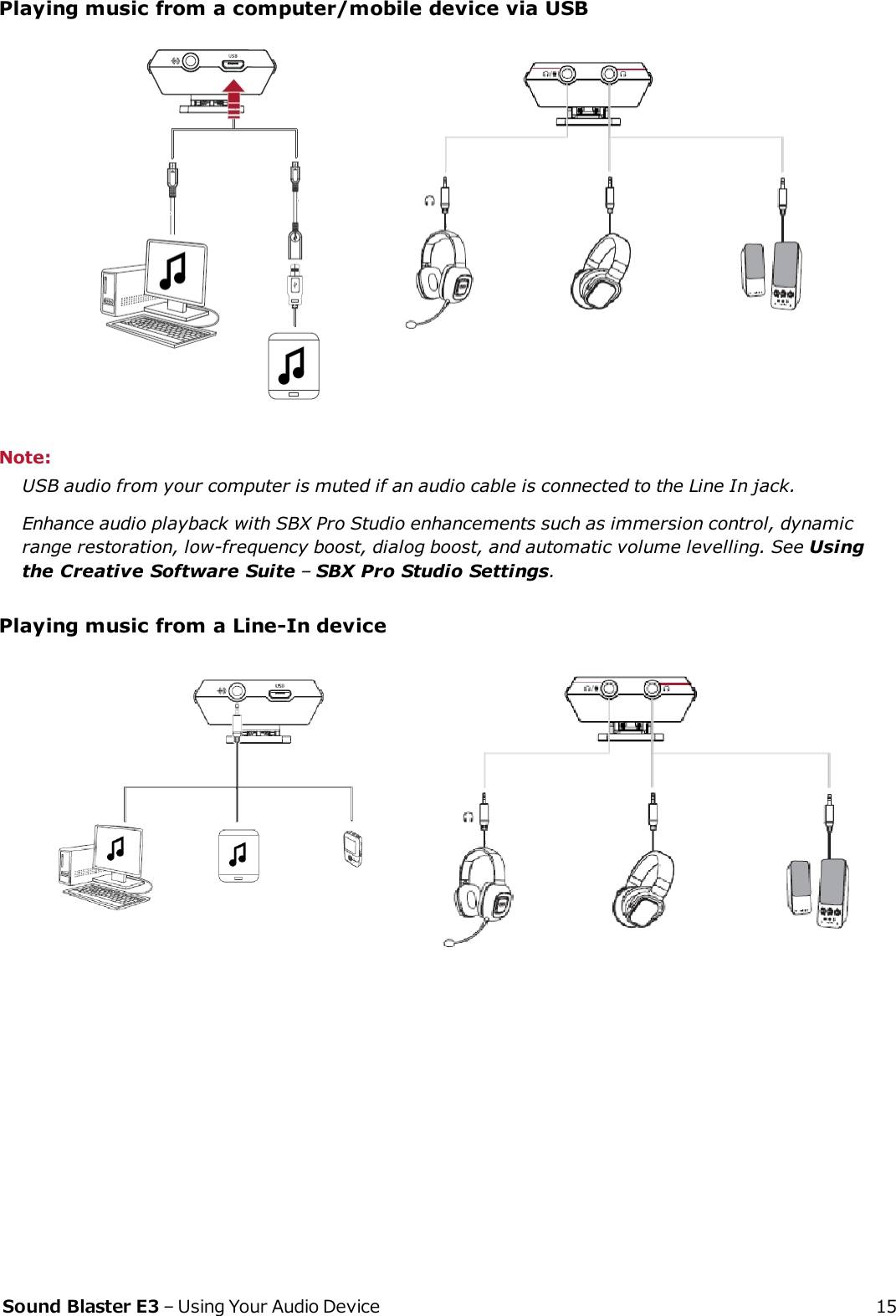 Playing music from a computer/mobile device via USBNote:USB audio from your computer is muted if an audio cable is connected to the Line In jack.Enhance audio playback with SBX Pro Studio enhancements such as immersion control, dynamicrange restoration, low-frequency boost, dialog boost, and automatic volume levelling. See Usingthe Creative Software Suite –SBX Pro Studio Settings.Playing music from a Line-In deviceSound Blaster E3 – Using Your Audio Device 15