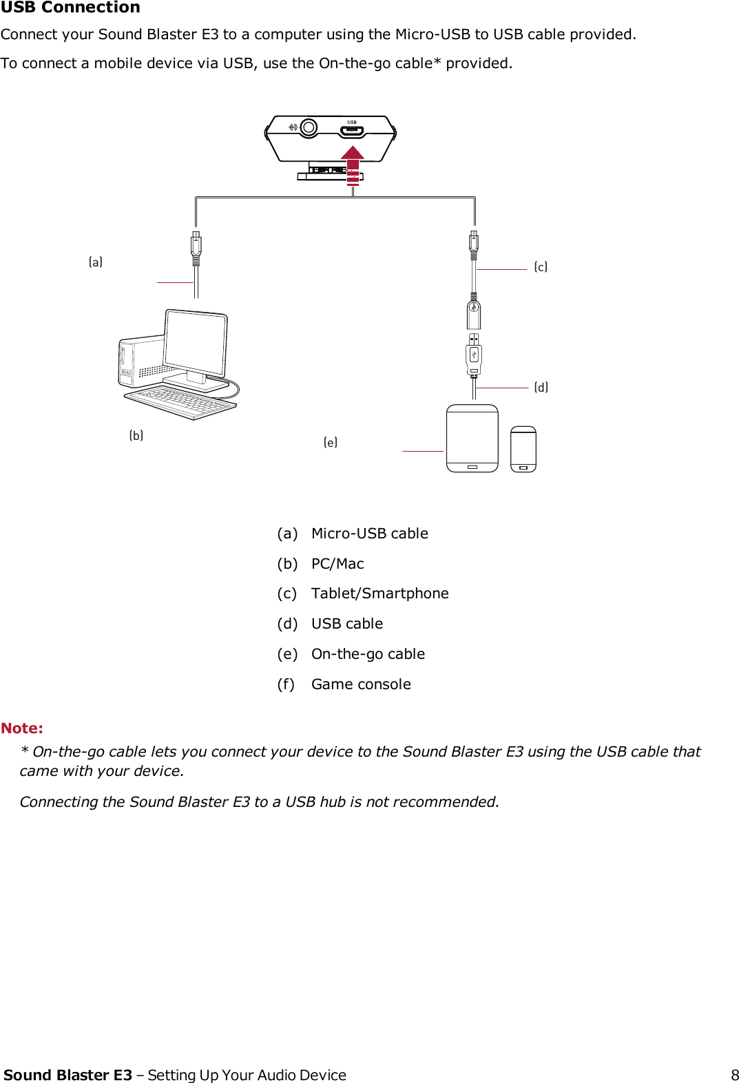 USB ConnectionConnect your Sound Blaster E3 to a computer using the Micro-USB to USB cable provided.To connect a mobile device via USB, use the On-the-go cable* provided.(c)(d)(a) (e)(b)(a) Micro-USB cable(b) PC/Mac(c) Tablet/Smartphone(d) USB cable(e) On-the-go cable(f) Game consoleNote:* On-the-go cable lets you connect your device to the Sound Blaster E3 using the USB cable thatcame with your device.Connecting the Sound Blaster E3 to a USB hub is not recommended.Sound Blaster E3 – Setting Up Your Audio Device 8