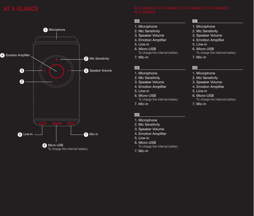 FR ITDE CSESMic SensitivityMicrophoneEmotion AmplierLine-in Mic-inMicro-USB To charge the internal batterySpeaker Volume1245 7633321. Microphone  2. Mic Sensitivity3. Speaker Volume 4. Emotion Amplier5. Line-in6. Micro-USB        To charge the internal battery7. Mic-in1. Microphone  2. Mic Sensitivity3. Speaker Volume 4. Emotion Amplier5. Line-in6. Micro-USB        To charge the internal battery7. Mic-in1. Microphone  2. Mic Sensitivity3. Speaker Volume 4. Emotion Amplier5. Line-in6. Micro-USB        To charge the internal battery7. Mic-in1. Microphone  2. Mic Sensitivity3. Speaker Volume 4. Emotion Amplier5. Line-in6. Micro-USB        To charge the internal battery7. Mic-in1. Microphone  2. Mic Sensitivity3. Speaker Volume 4. Emotion Amplier5. Line-in6. Micro-USB        To charge the internal battery7. Mic-inAT A GLANCE AT A GLANCE / AT A GLANCE / AT A GLANCE / AT A GLANCE /  AT A GLANCE 