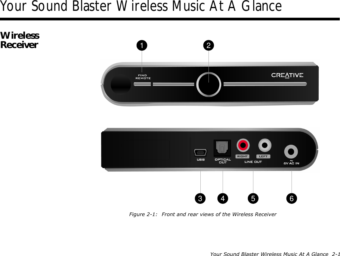 Your Sound Blaster Wireless Music At A Glance  2-1Your Sound Blaster Wireless Music At A GlanceWireless Receiver123456Figure 2-1: Front and rear views of the Wireless Receiver