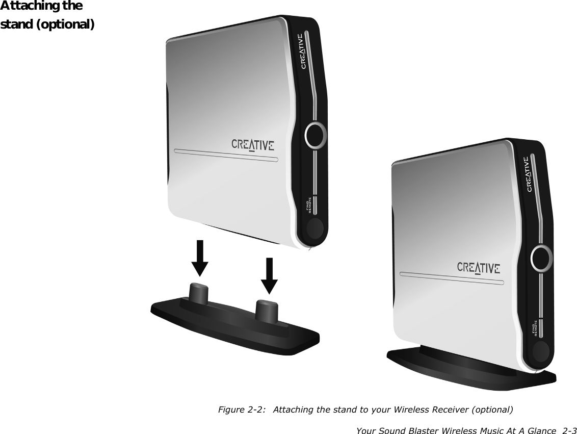 Your Sound Blaster Wireless Music At A Glance  2-3Attaching the stand (optional)Figure 2-2: Attaching the stand to your Wireless Receiver (optional)