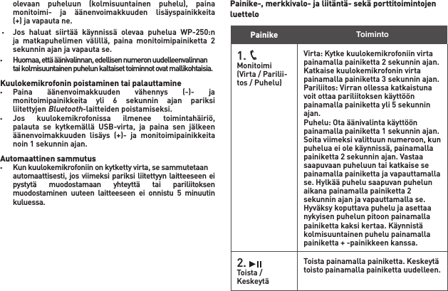   olevaan  puheluun  (kolmisuuntainen  puhelu),  paina    monitoimi-  ja  äänenvoimakkuuden  lisäyspainikkeita    (+) ja vapauta ne. •  Jos  haluat  siirtää  käynnissä  olevaa  puhelua  WP-250:n    ja  matkapuhelimen  välillä,  paina  monitoimipainiketta  2    sekunnin ajan ja vapauta se.•  Huomaa, että äänivalinnan, edellisen numeron uudelleenvalinnan    tai kolmisuuntainen puhelun kaltaiset toiminnot ovat mallikohtaisia.Kuulokemikrofonin poistaminen tai palauttamine•  Paina  äänenvoimakkuuden  vähennys  (-)-  ja    monitoimipainikkeita  yli  6  sekunnin  ajan  pariksi    liitettyjen Bluetooth-laitteiden poistamiseksi.•  Jos  kuulokemikrofonissa  ilmenee  toimintahäiriö,    palauta  se  kytkemällä  USB-virta,  ja  paina  sen  jälkeen    äänenvoimakkuuden  lisäys  (+)-  ja  monitoimipainikkeita    noin 1 sekunnin ajan.Automaattinen sammutus•  Kun kuulokemikrofoniin on kytketty virta, se sammutetaan      automaattisesti, jos viimeksi pariksi liitettyyn laitteeseen ei    pystytä  muodostamaan  yhteyttä  tai  pariliitoksen    muodostaminen  uuteen  laitteeseen  ei  onnistu  5  minuutin    kuluessa.Painike  Toiminto1.    Monitoimi (Virta / Parilii-tos / Puhelu)Virta: Kytke kuulokemikrofoniin virta painamalla painiketta 2 sekunnin ajan. Katkaise kuulokemikrofonin virta painamalla painiketta 3 sekunnin ajan. Pariliitos: Virran ollessa katkaistuna voit ottaa pariliitoksen käyttöön painamalla painiketta yli 5 sekunnin ajan.Puhelu: Ota äänivalinta käyttöön painamalla painiketta 1 sekunnin ajan. Soita viimeksi valittuun numeroon, kun puhelua ei ole käynnissä, painamalla painiketta 2 sekunnin ajan. Vastaa saapuvaan puheluun tai katkaise se painamalla painiketta ja vapauttamalla se. Hylkää puhelu saapuvan puhelun aikana painamalla painiketta 2 sekunnin ajan ja vapauttamalla se. Hyväksy koputtava puhelu ja asettaa nykyisen puhelun pitoon painamalla painiketta kaksi kertaa. Käynnistä kolmisuuntainen puhelu painamalla painiketta + -painikkeen kanssa.2.    Toista / KeskeytäToista painamalla painiketta. Keskeytä toisto painamalla painiketta uudelleen.Painike-, merkkivalo- ja liitäntä- sekä porttitoimintojen luettelo