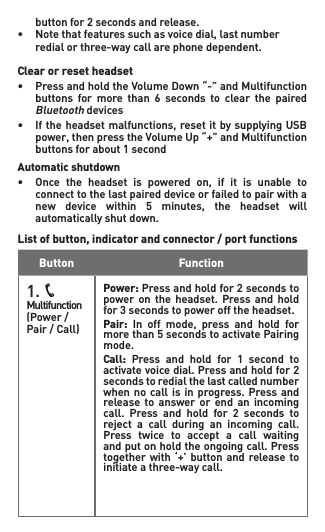  buttonfor2secondsandrelease.• Notethatfeaturessuchasvoicedial,lastnumber  redial or three-way call are phone dependent.  Clear or reset headset• PressandholdtheVolumeDown“-”andMultifunction   buttons  for  more  than  6  seconds  to  clear  the  paired   Bluetooth devices• Iftheheadsetmalfunctions,resetitbysupplyingUSB  power,thenpresstheVolumeUp“+”andMultifunction  buttonsforabout1secondAutomatic shutdown• Once the headset is powered on, if it is unable to   connect to the last paired device or failed to pair with a   new device within 5 minutes, the headset will   automatically shut down.List of button, indicator and connector / port functionsButton Function1.   Multifunction(Power / Pair / Call)Power:Pressandholdfor2secondstopower on  the  headset.  Press  and  hold for 3 seconds to power off the headset. Pair: In off mode, press and hold formore than 5 seconds to activate Pairing mode.Call: Press and hold for 1 second toactivatevoicedial.Pressandholdfor2seconds to redial the last called number when no  call  is  in progress. Press and release  to  answer  or  end  an  incoming call. Press and hold for 2 seconds toreject  a  call  during  an  incoming  call. Press  twice  to  accept  a  call  waiting and put on hold the ongoing call. Press togetherwith ‘+’ buttonandreleasetoinitiate a three-way call.