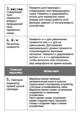 3.   /   Следующий трек, перемотка вперед / предыдущий трек, перемотка назадНажмите для перехода к следующему или предыдущему треку. Нажмите и удерживайте кнопку для перемотки трека вперед или назад (работа этой функции зависит от используемого устройства).4.   /   Регулятор громкости Нажмите «+» для увеличения громкости или «-» для ее уменьшения. Достижение максимального уровня громкости сопровождается звуковым сигналом. Нажмите и удерживайте кнопки «+» и «-» одновременно, чтобы включить или отключить звук микрофона во время вызова.Световой индикатор   Назначение5. Световой индикатор правой ушной накладкиМедленно мигает зеленым: автоматический поиск и попытка подключения к последнему устройству, с которым устанавливалась связь.Медленно мигает синим: установлено соединение со связанным устройством.Часто мигает синим: установлен режим создания пары, наушники готовы к созданию пары с новым устройством.