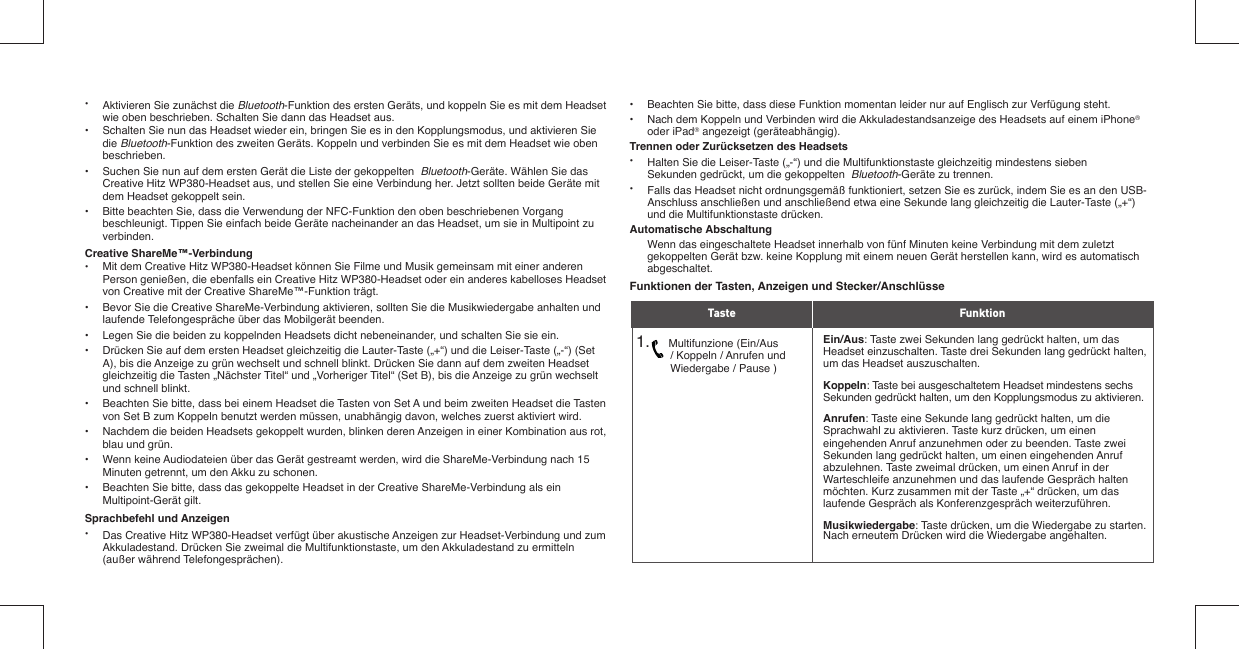 Funktionen der Tasten, Anzeigen und Stecker/Anschlüsse•  Aktivieren Sie zunächst die Bluetooth-Funktion des ersten Geräts, und koppeln Sie es mit dem Headset    wie oben beschrieben. Schalten Sie dann das Headset aus.•  Schalten Sie nun das Headset wieder ein, bringen Sie es in den Kopplungsmodus, und aktivieren Sie   die Bluetooth-Funktion des zweiten Geräts. Koppeln und verbinden Sie es mit dem Headset wie oben   beschrieben.•  Suchen Sie nun auf dem ersten Gerät die Liste der gekoppelten  Bluetooth-Geräte. Wählen Sie das    Creative Hitz WP380-Headset aus, und stellen Sie eine Verbindung her. Jetzt sollten beide Geräte mit    dem Headset gekoppelt sein.•  Bitte beachten Sie, dass die Verwendung der NFC-Funktion den oben beschriebenen Vorgang    beschleunigt. Tippen Sie einfach beide Geräte nacheinander an das Headset, um sie in Multipoint zu   verbinden.Creative ShareMe™-Verbindung•  Mit dem Creative Hitz WP380-Headset können Sie Filme und Musik gemeinsam mit einer anderen    Person genießen, die ebenfalls ein Creative Hitz WP380-Headset oder ein anderes kabelloses Headset    von Creative mit der Creative ShareMe™-Funktion trägt.•  Bevor Sie die Creative ShareMe-Verbindung aktivieren, sollten Sie die Musikwiedergabe anhalten und    laufende Telefongespräche über das Mobilgerät beenden.•  Legen Sie die beiden zu koppelnden Headsets dicht nebeneinander, und schalten Sie sie ein.•  Drücken Sie auf dem ersten Headset gleichzeitig die Lauter-Taste („+“) und die Leiser-Taste („-“) (Set    A), bis die Anzeige zu grün wechselt und schnell blinkt. Drücken Sie dann auf dem zweiten Headset    gleichzeitig die Tasten „Nächster Titel“ und „Vorheriger Titel“ (Set B), bis die Anzeige zu grün wechselt    und schnell blinkt.•  Beachten Sie bitte, dass bei einem Headset die Tasten von Set A und beim zweiten Headset die Tasten    von Set B zum Koppeln benutzt werden müssen, unabhängig davon, welches zuerst aktiviert wird.•  Nachdem die beiden Headsets gekoppelt wurden, blinken deren Anzeigen in einer Kombination aus rot,    blau und grün.•  Wenn keine Audiodateien über das Gerät gestreamt werden, wird die ShareMe-Verbindung nach 15    Minuten getrennt, um den Akku zu schonen.•  Beachten Sie bitte, dass das gekoppelte Headset in der Creative ShareMe-Verbindung als ein   Multipoint-Gerät gilt.Sprachbefehl und Anzeigen•  Das Creative Hitz WP380-Headset verfügt über akustische Anzeigen zur Headset-Verbindung und zum    Akkuladestand. Drücken Sie zweimal die Multifunktionstaste, um den Akkuladestand zu ermitteln   (außer während Telefongesprächen).•  Beachten Sie bitte, dass diese Funktion momentan leider nur auf Englisch zur Verfügung steht.•  Nach dem Koppeln und Verbinden wird die Akkuladestandsanzeige des Headsets auf einem iPhone®   oder iPad® angezeigt (geräteabhängig). Trennen oder Zurücksetzen des Headsets•  Halten Sie die Leiser-Taste („-“) und die Multifunktionstaste gleichzeitig mindestens sieben   Sekunden gedrückt, um die gekoppelten  Bluetooth-Geräte zu trennen.•   Falls das Headset nicht ordnungsgemäß funktioniert, setzen Sie es zurück, indem Sie es an den USB-  Anschluss anschließen und anschließend etwa eine Sekunde lang gleichzeitig die Lauter-Taste („+“)    und die Multifunktionstaste drücken.Automatische Abschaltung  Wenn das eingeschaltete Headset innerhalb von fünf Minuten keine Verbindung mit dem zuletzt    gekoppelten Gerät bzw. keine Kopplung mit einem neuen Gerät herstellen kann, wird es automatisch   abgeschaltet.1.       Multifunzione (Ein/Aus        / Koppeln / Anrufen und       Wiedergabe / Pause )Ein/Aus: Taste zwei Sekunden lang gedrückt halten, um das Headset einzuschalten. Taste drei Sekunden lang gedrückt halten, um das Headset auszuschalten. Koppeln: Taste bei ausgeschaltetem Headset mindestens sechs Sekunden gedrückt halten, um den Kopplungsmodus zu aktivieren.Anrufen: Taste eine Sekunde lang gedrückt halten, um die Sprachwahl zu aktivieren. Taste kurz drücken, um einen eingehenden Anruf anzunehmen oder zu beenden. Taste zwei Sekunden lang gedrückt halten, um einen eingehenden Anruf abzulehnen. Taste zweimal drücken, um einen Anruf in der Warteschleife anzunehmen und das laufende Gespräch halten möchten. Kurz zusammen mit der Taste „+“ drücken, um das laufende Gespräch als Konferenzgespräch weiterzuführen.Musikwiedergabe: Taste drücken, um die Wiedergabe zu starten. Nach erneutem Drücken wird die Wiedergabe angehalten.Taste Funktion