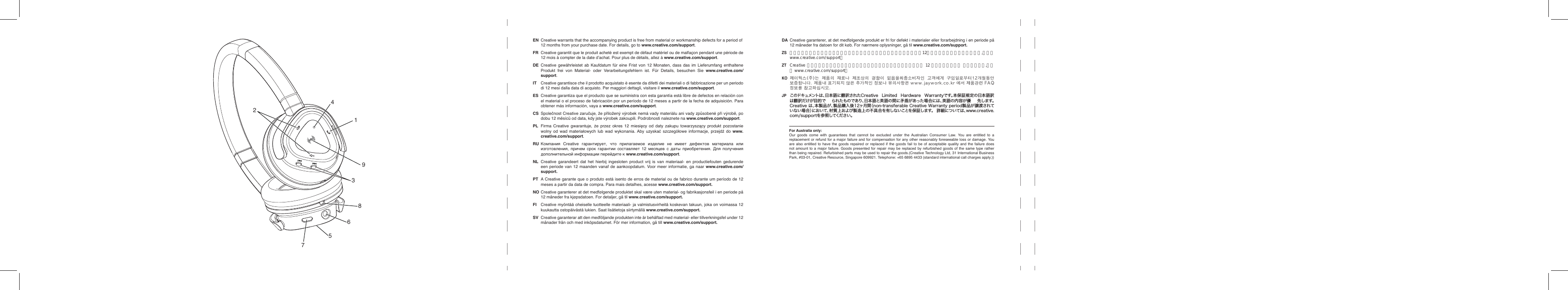 EN  Creative warrants that the accompanying product is free from material or workmanship defects for a period of 12 months from your purchase date. For details, go to www.creative.com/support.FR  Creative garantit que le produit acheté est exempt de défaut matériel ou de malfaçon pendant une période de 12 mois à compter de la date d’achat. Pour plus de détails, allez à www.creative.com/support.DE  Creative gewährleistet ab Kaufdatum für eine Frist von 12 Monaten, dass das im Lieferumfang enthaltene Produkt frei von Material- oder Verarbeitungsfehlern ist. Für Details, besuchen Sie www.creative.com/support.IT    Creative garantisce che il prodotto acquistato è esente da difetti dei materiali o di fabbricazione per un periodo di 12 mesi dalla data di acquisto. Per maggiori dettagli, visitare il www.creative.com/support.ES   Creative garantiza que el producto que se suministra con esta garantía está libre de defectos en relación con el material o el proceso de fabricación por un período de 12 meses a partir de la fecha de adquisición. Para obtener más información, vaya a www.creative.com/support.CS  Společnost Creative zaručuje, že přiložený výrobek nemá vady materiálu ani vady způsobené při výrobě, po dobu 12 měsíců od data, kdy jste výrobek zakoupili. Podrobnosti naleznete na www.creative.com/support.PL  Firma Creative gwarantuje, że przez okres 12 miesięcy od daty zakupu towarzyszący produkt pozostanie wolny od wad materiałowych lub wad wykonania. Aby uzyskać szczegółowe informacje, przejdź do www.creative.com/support.RU  Компания Creative гарантирует,  что прилагаемое изделие не имеет дефектов материала или изготовления,  причем срок гарантии составляет 12 месяцев с даты приобретения.  Для получения дополнительной информации перейдите к www.creative.com/support.NL Creative garandeert dat het hierbij ingesloten product vrij is van materiaal- en productiefouten gedurende een periode van 12 maanden vanaf de aankoopdatum. Voor meer informatie, ga naar www.creative.com/support.PT  A Creative garante que o produto está isento de erros de material ou de fabrico durante um período de 12 meses a partir da data de compra. Para mais detalhes, acesse www.creative.com/support.NO Creative garanterer at det medfølgende produktet skal være uten material- og fabrikasjonsfeil i en periode på 12 måneder fra kjøpsdatoen. For detaljer, gå til www.creative.com/support.FI  Creative myöntää oheiselle tuotteelle materiaali- ja valmistusvirheitä koskevan takuun, joka on voimassa 12 kuukautta ostopäivästä lukien. Saat lisätietoja siirtymällä www.creative.com/support.SV  Creative garanterar att den medföljande produkten inte är behäftad med material- eller tillverkningsfel under 12 månader från och med inköpsdatumet. För mer information, gå till www.creative.com/support.DA  Creative garanterer, at det medfølgende produkt er fri for defekt i materialer eller forarbejdning i en periode på 12 måneder fra datoen for dit køb. For nærmere oplysninger, gå til www.creative.com/support.ZS  创新公司针对产品自身原料及制造工艺上带来的品质问题，提供自购买之日起12个月的免费保修服务。有关详情,请访问www.creative.com/support。ZT  Creative 承諾對所供產品可能產生的原料或成品上的問題提供自購買之日起為期  12 個月的品質保證。 有關詳細信息,請訪問 www.creative.com/support。KO  제이웍스(주)는  제품의  재료나  제조상의  결함이  없음을최종소비자인  고객에게  구입일로부터12개월동안 보증합니다. 제품내 표기되지 않은 추가적인 정보나 유의사항은 www.jaywork.co.kr 에서 제품관련 FAQ정보를 참고하십시오.JP   このドキュメントは、日本語に翻訳されたCreative  Limited  Hardware  Warrantyです。本保証規定の日本語訳は翻訳だけが目的で  られたものであり、日本語と英語の間に矛盾があった場合には、英語の内容が優  先します。 Creative は、本製品が、製品購入後12ヶ月間（non-transferable Creative Warranty period製品が譲渡されていない場合）において、材質上および製造上の不具合を有しないことを保証します。 詳細については、www.creative.com/supportを参照してください。For Australia only: Our goods come with guarantees that cannot be excluded under the Australian Consumer Law. You are entitled to a replacement or refund for a major failure and for compensation for any other reasonably foreseeable loss or damage. You are also entitled to have the goods repaired or replaced if the goods fail to be of acceptable quality and the failure does not amount to a major failure. Goods presented for repair may be replaced by refurbished goods of the same type rather than being repaired. Refurbished parts may be used to repair the goods.(Creative Technology Ltd, 31 International Business Park, #03-01, Creative Resource, Singapore 609921. Telephone: +65 6895 4433 (standard international call charges apply.))421938675