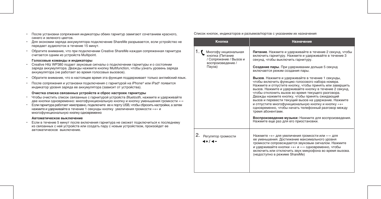 •  После установки сопряжения индикаторы обеих гарнитур замигают сочетанием красного,   синего и зеленого цветов.•  Для экономии заряда аккумулятора подключение ShareMe разрывается, если устройство не   передает аудиопоток в течение 15 минут.•  Обратите внимание, что при подключении Creative ShareMe каждая сопряженная гарнитура   считается одним из устройств Multipoint. Голосовые команды и индикаторы•  Creative Hitz WP380 подает звуковые сигналы о подключении гарнитуры и о состоянии   заряда аккумулятора. Дважды нажмите кнопку Multifunction, чтобы узнать уровень заряда   аккумулятора (не работает во время голосовых вызовов).•  Обратите внимание, что в настоящее время эта функция поддерживает только английский язык. •  После сопряжения и установки подключения с гарнитурой на iPhone® или iPad® появится   индикатор уровня заряда ее аккумулятора (зависит от устройства). Очистка списка связанных устройств и сброс настроек гарнитуры• Чтобы очистить список связанных с гарнитурой устройств Bluetooth, нажмите и удерживайте   две кнопки одновременно: многофункциональную кнопку и кнопку уменьшения громкости «-»• Если гарнитура работает неисправно, подключите  ее к порту USB, чтобы сбросить настройки, а затем   нажмите и удерживайте в течение 1 секунды кнопку  увеличения громкости «+» и     многофункциональную кнопку одновременно Автоматическое выключение•  Если в течение 5 минут после включения гарнитура не сможет подключиться к последнему   из связанных с ней устройств или создать пару с новым устройством, произойдет ее   автоматическое  выключение. 1.        Многофу нкциональная      кнопка (Питание         / Сопряжение / Вызов и       воспроизведение /       Пауза)Питание. Нажмите и удерживайте в течение 2 секунд, чтобы включить гарнитуру. Нажмите и удерживайте в течение 3 секунд, чтобы выключить гарнитуру. Создание пары. При удерживании дольше 5 секунд включается режим создания пары.Вызов. Нажмите и удерживайте в течение 1 секунды, чтобы включить функцию голосового набора номера. Нажмите и отпустите кнопку, чтобы принять или завершить вызов. Нажмите и удерживайте кнопку в течение 2 секунд, чтобы отклонить вызов во время текущего разговора. Дважды нажмите кнопку, чтобы принять ожидающий вызов и перевести текущий вызов на удержание. Нажмите и отпустите многофункциональную кнопку и кнопку «+» одновременно, чтобы начать телефонный разговор между тремя абонентами.Воспроизведение музыки: Нажмите для воспроизведения. Нажмите еще раз для его приостановки.КнопкаКнопка НазначениеНазначение2.    Регулятор громкости Нажмите «+» для увеличения громкости или «-» для ее уменьшения. Достижение максимального уровня громкости сопровождается звуковым сигналом. Нажмите и удерживайте кнопки «+» и «-» одновременно, чтобы включить или отключить звук микрофона во время вызова.(недоступно в режиме ShareMe)Список кнопок, индикаторов и разъемов/портов с указанием их назначения /