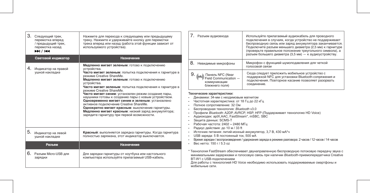 9.             Панель NFC (Near             Field Communication —          коммуникации          ближнего поля)Сюда следует приложить мобильное устройство с поддержкой NFC для установки Bluetooth-сопряжения и подключения. Повторное касание позволяет разорвать соединение.5.    Индикатор на левой ушной накладке3.    Следующий трек, перемотка вперед / предыдущий трек, перемотка назад6.    Разъем Micro-USB для зарядки4.    Индикатор на правой ушной накладке7.    Разъем аудиовхода8.    Невидимые микрофоныКрасный: выполняется зарядка гарнитуры. Когда гарнитура полностью заряжена, этот индикатор выключается.Нажмите для перехода к следующему или предыдущему треку. Нажмите и удерживайте кнопку для перемотки трека вперед или назад (работа этой функции зависит от используемого устройства).Для зарядки гарнитуры от ноутбука или настольного компьютера используйте прилагаемый USB-кабель.Медленно мигает зеленым: готово к подключению устройства.Часто мигает зеленым: попытка подключения к гарнитуре в режиме Creative ShareMe.Медленно мигает зеленым: готово к подключению устройства.Часто мигает зеленым: попытка подключения к гарнитуре в режиме Creative ShareMe.Часто мигает синим: установлен режим создания пары, наушники готовы к созданию пары с новым устройством.Одновременно мигает синим и зеленым: установлено активное подключение Creative ShareMe.Однократно мигает красным: выключение гарнитуры.Медленно мигает красным: низкий заряд аккумулятора; зарядите гарнитуру при первой возможности. Используйте прилагаемый аудиокабель для проводного подключения в случаях, когда устройство не поддерживает беспроводную связь или заряд аккумулятора заканчивается. Подключите разъем меньшего диаметра (2,5 мм) к гарнитуре (проверьте правильное положение треугольного символа), а разъем большего диаметра (3,5 мм) — к аудиоустройству.Микрофон с функцией шумоподавления для четкой голосовой связиРазъемРазъем   НазначениеНазначениеСветовой индикаторСветовой индикатор НазначениеНазначениеТехнические характеристики: Технические характеристики: • Динамики: 34-мм с неодимовым магнитом• Частотная характеристика: от 18 Гц до 22 кГц• Полное сопротивление: 32 Ом• Беспроводная технология: Bluetooth v3.0• Профили Bluetooth: A2DP, AVRCP, HSP, HFP (Поддерживает технологию HD Voice)• Аудиокодек: aptX,AAC, FastStream*, mSBC, SBC •  Защита данных: SCMS-T•  Рабочая частота: 2402 ~ 2480 МГц• Радиус действия: до 10 м / 33 ft• Источник питания: литий-ионный аккумулятор, 3,7 В, 430 мА*ч• USB заряда: 5 В постоянный ток, 500 мА• Время зарядки / воспроизведения / удержания заряда в режиме разговора: 2 часов / 12 часов / 14 часов• Вес нетто: 150 г / 5.3 oz* Технология FastStream обеспечивает двунаправленную беспроводную потоковую передачу звука с минимальными задержками и голосовую связь при наличии Bluetooth-приемопередатчика Creative BT-W1 с USB-подключением Для работы с технологией HD Voice необходимо использовать поддерживаемые смартфоны и мобильные сети./