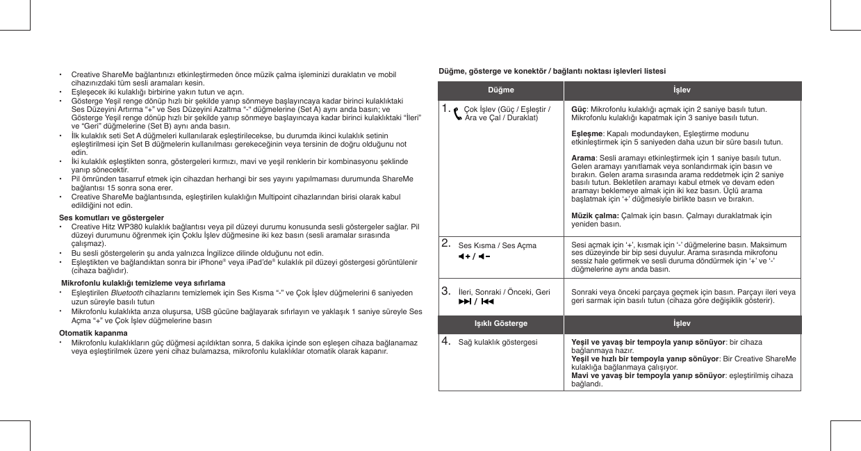 •  Creative ShareMe bağlantınızı etkinleştirmeden önce müzik çalma işleminizi duraklatın ve mobil   cihazınızdaki tüm sesli aramaları kesin.• Eşleşecek iki kulaklığı birbirine yakın tutun ve açın. • Gösterge Yeşil renge dönüp hızlı bir şekilde yanıp sönmeye başlayıncaya kadar birinci kulaklıktaki   Ses Düzeyini Artırma “+” ve Ses Düzeyini Azaltma “-“ düğmelerine (Set A) aynı anda basın; ve   Gösterge Yeşil renge dönüp hızlı bir şekilde yanıp sönmeye başlayıncaya kadar birinci kulaklıktaki “İleri”    ve “Geri” düğmelerine (Set B) aynı anda basın.•  İlk kulaklık seti Set A düğmeleri kullanılarak eşleştirilecekse, bu durumda ikinci kulaklık setinin   eşleştirilmesi için Set B düğmelerin kullanılması gerekeceğinin veya tersinin de doğru olduğunu not   edin.•  İki kulaklık eşleştikten sonra, göstergeleri kırmızı, mavi ve yeşil renklerin bir kombinasyonu şeklinde   yanıp sönecektir.•  Pil ömründen tasarruf etmek için cihazdan herhangi bir ses yayını yapılmaması durumunda ShareMe   bağlantısı 15 sonra sona erer.•  Creative ShareMe bağlantısında, eşleştirilen kulaklığın Multipoint cihazlarından birisi olarak kabul   edildiğini not edin.Ses komutları ve göstergeler•  Creative Hitz WP380 kulaklık bağlantısı veya pil düzeyi durumu konusunda sesli göstergeler sağlar. Pil    düzeyi durumunu öğrenmek için Çoklu İşlev düğmesine iki kez basın (sesli aramalar sırasında   çalışmaz).•  Bu sesli göstergelerin şu anda yalnızca İngilizce dilinde olduğunu not edin. • Eşleştikten ve bağlandıktan sonra bir iPhone® veya iPad’de® kulaklık pil düzeyi göstergesi görüntülenir   (cihaza bağlıdır). Mikrofonlu kulaklığı temizleme veya sıfırlama• Eşleştirilen Bluetooth cihazlarını temizlemek için Ses Kısma “-” ve Çok İşlev düğmelerini 6 saniyeden    uzun süreyle basılı tutun• Mikrofonlu kulaklıkta arıza oluşursa, USB gücüne bağlayarak sıfırlayın ve yaklaşık 1 saniye süreyle Ses   Açma “+” ve Çok İşlev düğmelerine basınOtomatik kapanma•  Mikrofonlu kulaklıkların güç düğmesi açıldıktan sonra, 5 dakika içinde son eşleşen cihaza bağlanamaz   veya eşleştirilmek üzere yeni cihaz bulamazsa, mikrofonlu kulaklıklar otomatik olarak kapanır.Düğme, gösterge ve konektör / bağlantı noktası işlevleri listesi1.       Çok İşlev (Güç / Eşleştir /         Ara ve Çal / Duraklat)2.    Ses Kısma / Ses Açma3.    İleri, Sonraki / Önceki, Geri4.    Sağ kulaklık göstergesiGüç: Mikrofonlu kulaklığı açmak için 2 saniye basılı tutun. Mikrofonlu kulaklığı kapatmak için 3 saniye basılı tutun. Eşleşme: Kapalı modundayken, Eşleştirme modunu etkinleştirmek için 5 saniyeden daha uzun bir süre basılı tutun.Arama: Sesli aramayı etkinleştirmek için 1 saniye basılı tutun. Gelen aramayı yanıtlamak veya sonlandırmak için basın ve bırakın. Gelen arama sırasında arama reddetmek için 2 saniye basılı tutun. Bekletilen aramayı kabul etmek ve devam eden aramayı beklemeye almak için iki kez basın. Üçlü arama başlatmak için ‘+’ düğmesiyle birlikte basın ve bırakın.Müzik çalma: Çalmak için basın. Çalmayı duraklatmak için yeniden basın.Sesi açmak için ‘+’, kısmak için ‘-’ düğmelerine basın. Maksimum ses düzeyinde bir bip sesi duyulur. Arama sırasında mikrofonu sessiz hale getirmek ve sesli duruma döndürmek için ‘+’ ve ‘-’ düğmelerine aynı anda basın.Sonraki veya önceki parçaya geçmek için basın. Parçayı ileri veya geri sarmak için basılı tutun (cihaza göre değişiklik gösterir).Yeşil ve yavaş bir tempoyla yanıp sönüyor: bir cihaza bağlanmaya hazır.Yeşil ve hızlı bir tempoyla yanıp sönüyor: Bir Creative ShareMe kulaklığa bağlanmaya çalışıyor.Mavi ve yavaş bir tempoyla yanıp sönüyor: eşleştirilmiş cihaza bağlandı.DüğmeIşıklı Göstergeİşlevİşlev//