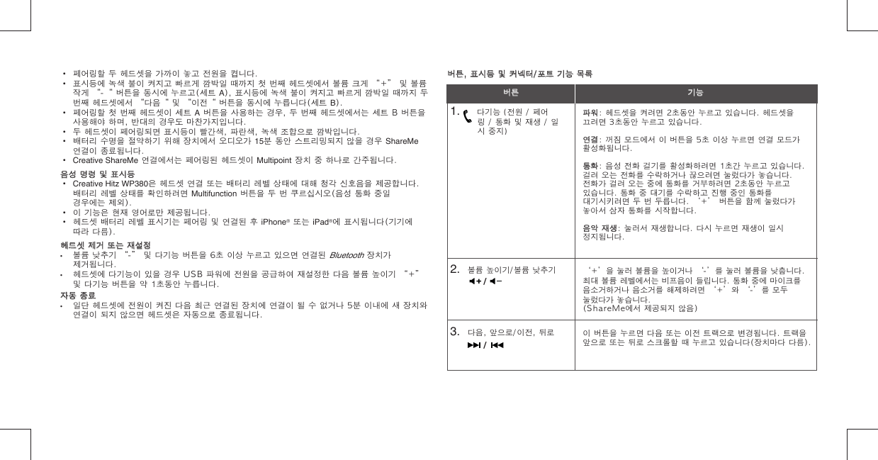 •  페어링할 두 헤드셋을 가까이 놓고 전원을 켭니다.•  표시등에 녹색 불이 켜지고 빠르게 깜박일 때까지 첫 번째 헤드셋에서 볼륨 크게 “+” 및 볼륨    작게 “-“ 버튼을 동시에 누르고(세트 A), 표시등에 녹색 불이 켜지고 빠르게 깜박일 때까지 두    번째 헤드셋에서 “다음“ 및 “이전“ 버튼을 동시에 누릅니다(세트 B).•  페어링할 첫 번째 헤드셋이 세트 A 버튼을 사용하는 경우, 두 번째 헤드셋에서는 세트 B 버튼을    사용해야 하며, 반대의 경우도 마찬가지입니다.•  두 헤드셋이 페어링되면 표시등이 빨간색, 파란색, 녹색 조합으로 깜박입니다.•  배터리 수명을 절약하기 위해 장치에서 오디오가 15분 동안 스트리밍되지 않을 경우 ShareMe    연결이 종료됩니다. •  Creative ShareMe 연결에서는 페어링된 헤드셋이 Multipoint 장치 중 하나로 간주됩니다.음성 명령 및 표시등음성 명령 및 표시등•  Creative Hitz WP380은 헤드셋 연결 또는 배터리 레벨 상태에 대해 청각 신호음을 제공합니다.    배터리 레벨 상태를 확인하려면 Multifunction 버튼을 두 번 쿠르십시오(음성 통화 중일    경우에는 제외).•  이 기능은 현재 영어로만 제공됩니다. •  헤드셋 배터리 레벨 표시기는 페어링 및 연결된 후 iPhone® 또는 iPad®에 표시됩니다(기기에    따라 다름).헤드셋 제거 또는 재설정헤드셋 제거 또는 재설정•  볼륨 낮추기 “-” 및 다기능 버튼을 6초 이상 누르고 있으면 연결된 Bluetooth 장치가    제거됩니다.•  헤드셋에 다기능이 있을 경우 USB 파워에 전원을 공급하여 재설정한 다음 볼륨 높이기 “+”    및 다기능 버튼을 약 1초동안 누릅니다.자동 종료자동 종료•  일단 헤드셋에 전원이 켜진 다음 최근 연결된 장치에 연결이 될 수 없거나 5분 이내에 새 장치와    연결이 되지 않으면 헤드셋은 자동으로 종료됩니다.버튼, 표시등 및 커넥터/포트 기능 목록버튼, 표시등 및 커넥터/포트 기능 목록1.         다기능 (전원 / 페어     링 / 통화 및 재생 / 일     시 중지)2.    볼륨 높이기/볼륨 낮추기3.    다음, 앞으로/이전, 뒤로파워파워: 헤드셋을 켜려면 2초동안 누르고 있습니다. 헤드셋을 끄려면 3초동안 누르고 있습니다. 연결연결: 꺼짐 모드에서 이 버튼을 5초 이상 누르면 연결 모드가 활성화됩니다.통화통화: 음성 전화 걸기를 활성화하려면 1초간 누르고 있습니다. 걸려 오는 전화를 수락하거나 끊으려면 눌렀다가 놓습니다. 전화가 걸려 오는 중에 통화를 거부하려면 2초동안 누르고 있습니다. 통화 중 대기를 수락하고 진행 중인 통화를 대기시키려면 두 번 두릅니다. ‘+’ 버튼을 함께 눌렀다가 놓아서 삼자 통화를 시작합니다.음악 재생음악 재생: 눌러서 재생합니다. 다시 누르면 재생이 일시 정지됩니다.‘+’을 눌러 볼륨을 높이거나 ‘-’를 눌러 볼륨을 낮춥니다. 최대 볼륨 레벨에서는 비프음이 들립니다. 통화 중에 마이크를 음소거하거나 음소거를 해제하려면 ‘+’와 ‘-’를 모두 눌렀다가 놓습니다.(ShareMe에서 제공되지 않음)이 버튼을 누르면 다음 또는 이전 트랙으로 변경됩니다. 트랙을 앞으로 또는 뒤로 스크롤할 때 누르고 있습니다(장치마다 다름).버튼 버튼  기능기능//