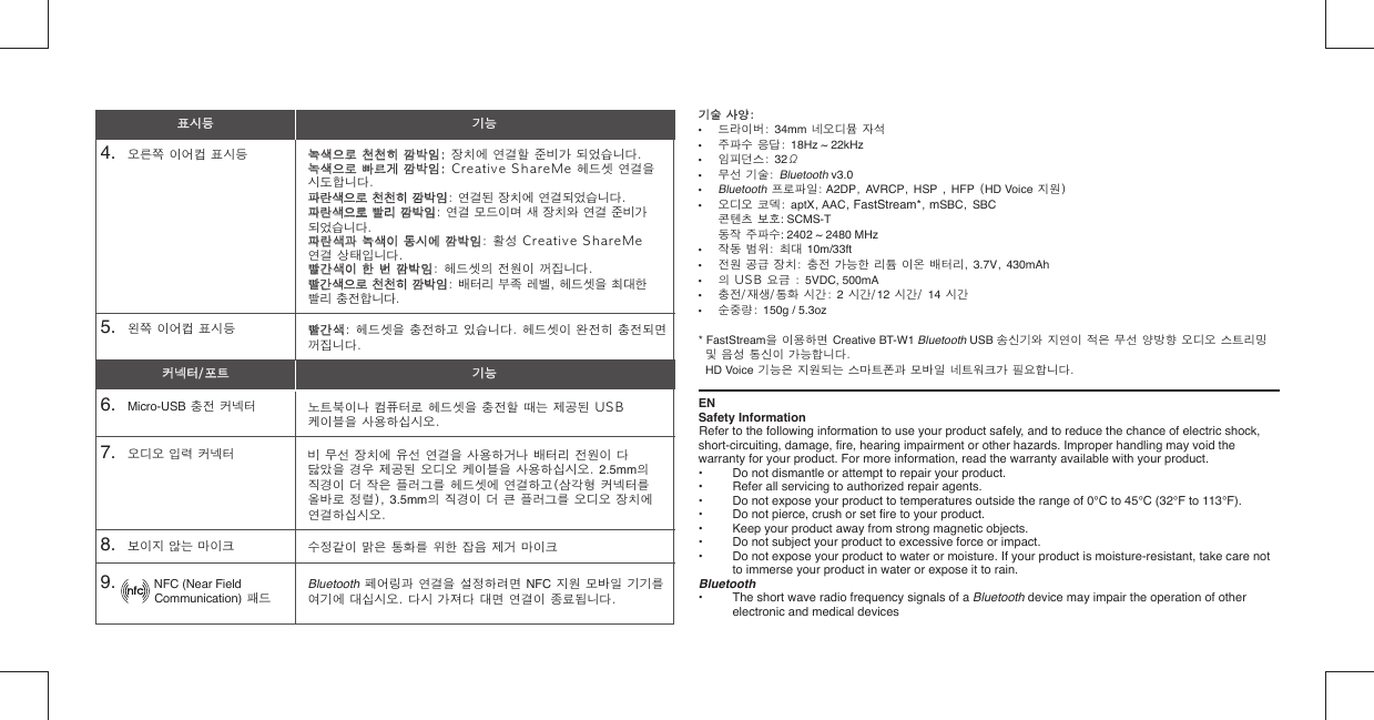 기술 사양:  기술 사양:  •  드라이버: 34mm 네오디뮴 자석•  주파수 응답: 18Hz ~ 22kHz•  임피던스: 32Ω•  무선 기술: Bluetooth v3.0• Bluetooth 프로파일: A2DP, AVRCP, HSP , HFP (HD Voice 지원)•  오디오 코덱: aptX, AAC, FastStream*, mSBC, SBC  콘텐츠 보호: SCMS-T  동작 주파수: 2402 ~ 2480 MHz •  작동 범위: 최대 10m/33ft•  전원 공급 장치: 충전 가능한 리튬 이온 배터리, 3.7V, 430mAh• 의 USB 요금 : 5VDC, 500mA•  충전/재생/통화 시간: 2 시간/12 시간/ 14 시간•  순중량: 150g / 5.3oz* FastStream을 이용하면 Creative BT-W1 Bluetooth USB 송신기와 지연이 적은 무선 양방향 오디오 스트리밍 및 음성 통신이 가능합니다. HD Voice 기능은 지원되는 스마트폰과 모바일 네트워크가 필요합니다.4.    오른쪽 이어컵 표시등5.    왼쪽 이어컵 표시등6.    Micro-USB 충전 커넥터7.    오디오 입력 커넥터8.    보이지 않는 마이크9.             NFC (Near Field           Communication) 패드녹색으로 천천히 깜박임: 녹색으로 천천히 깜박임: 장치에 연결할 준비가 되었습니다.녹색으로 빠르게 깜박임: 녹색으로 빠르게 깜박임: Creative ShareMe 헤드셋 연결을 시도합니다.파란색으로 천천히 깜박임파란색으로 천천히 깜박임: 연결된 장치에 연결되었습니다.파란색으로 빨리 깜박임파란색으로 빨리 깜박임: 연결 모드이며 새 장치와 연결 준비가 되었습니다.파란색과 녹색이 동시에 깜박임파란색과 녹색이 동시에 깜박임: 활성 Creative ShareMe 연결 상태입니다.빨간색이 한 번 깜박임빨간색이 한 번 깜박임: 헤드셋의 전원이 꺼집니다.빨간색으로 천천히 깜박임빨간색으로 천천히 깜박임: 배터리 부족 레벨, 헤드셋을 최대한 빨리 충전합니다.빨간색빨간색: 헤드셋을 충전하고 있습니다. 헤드셋이 완전히 충전되면 꺼집니다.노트북이나 컴퓨터로 헤드셋을 충전할 때는 제공된 USB 케이블을 사용하십시오.비 무선 장치에 유선 연결을 사용하거나 배터리 전원이 다 닳았을 경우 제공된 오디오 케이블을 사용하십시오. 2.5mm의 직경이 더 작은 플러그를 헤드셋에 연결하고(삼각형 커넥터를 올바로 정렬), 3.5mm의 직경이 더 큰 플러그를 오디오 장치에 연결하십시오.수정같이 맑은 통화를 위한 잡음 제거 마이크Bluetooth 페어링과 연결을 설정하려면 NFC 지원 모바일 기기를 여기에 대십시오. 다시 가져다 대면 연결이 종료됩니다.표시등 표시등  커넥터/포트 커넥터/포트  기능기능기능기능ENSafety InformationRefer to the following information to use your product safely, and to reduce the chance of electric shock, short-circuiting, damage, ﬁ re, hearing impairment or other hazards. Improper handling may void the warranty for your product. For more information, read the warranty available with your product.•  Do not dismantle or attempt to repair your product.•  Refer all servicing to authorized repair agents.•  Do not expose your product to temperatures outside the range of 0°C to 45°C (32°F to 113°F).•  Do not pierce, crush or set ﬁ re to your product.•  Keep your product away from strong magnetic objects.•  Do not subject your product to excessive force or impact.•  Do not expose your product to water or moisture. If your product is moisture-resistant, take care not to immerse your product in water or expose it to rain.Bluetooth•   The short wave radio frequency signals of a Bluetooth device may impair the operation of other electronic and medical devices