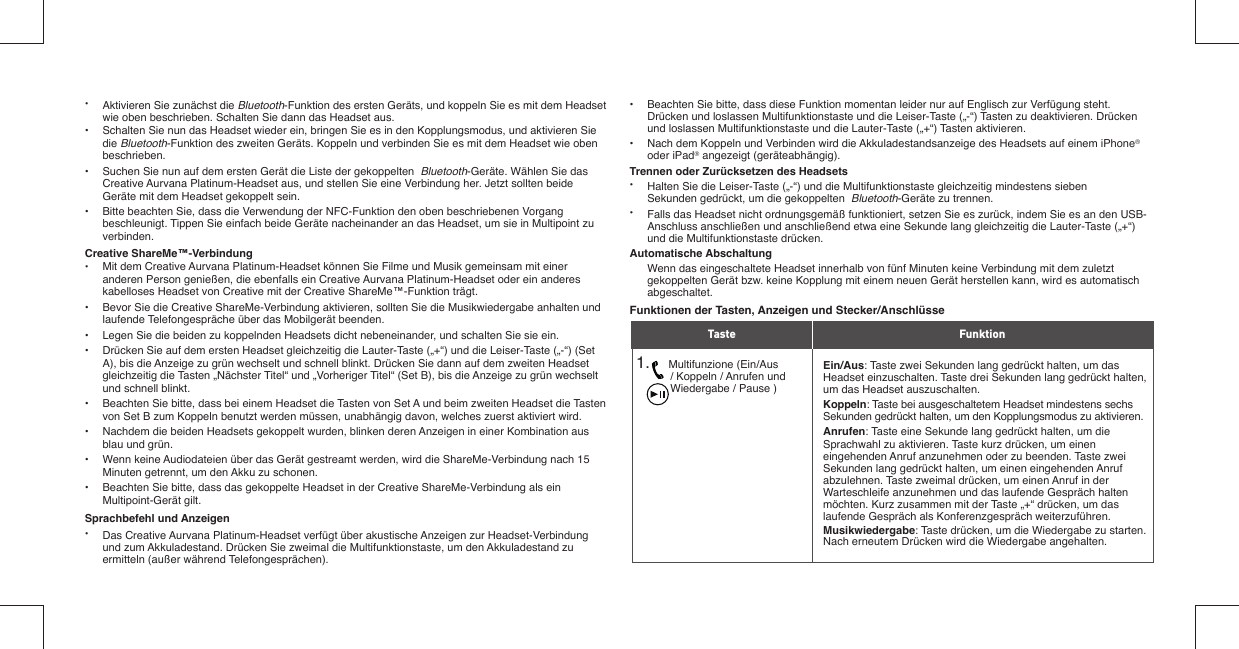 Funktionen der Tasten, Anzeigen und Stecker/Anschlüsse•  Aktivieren Sie zunächst die Bluetooth-Funktion des ersten Geräts, und koppeln Sie es mit dem Headset    wie oben beschrieben. Schalten Sie dann das Headset aus.•  Schalten Sie nun das Headset wieder ein, bringen Sie es in den Kopplungsmodus, und aktivieren Sie   die Bluetooth-Funktion des zweiten Geräts. Koppeln und verbinden Sie es mit dem Headset wie oben   beschrieben.•  Suchen Sie nun auf dem ersten Gerät die Liste der gekoppelten  Bluetooth-Geräte. Wählen Sie das    Creative Aurvana Platinum-Headset aus, und stellen Sie eine Verbindung her. Jetzt sollten beide    Geräte mit dem Headset gekoppelt sein.•  Bitte beachten Sie, dass die Verwendung der NFC-Funktion den oben beschriebenen Vorgang    beschleunigt. Tippen Sie einfach beide Geräte nacheinander an das Headset, um sie in Multipoint zu   verbinden.Creative ShareMe™-Verbindung•  Mit dem Creative Aurvana Platinum-Headset können Sie Filme und Musik gemeinsam mit einer    anderen Person genießen, die ebenfalls ein Creative Aurvana Platinum-Headset oder ein anderes    kabelloses Headset von Creative mit der Creative ShareMe™-Funktion trägt.•  Bevor Sie die Creative ShareMe-Verbindung aktivieren, sollten Sie die Musikwiedergabe anhalten und    laufende Telefongespräche über das Mobilgerät beenden.•  Legen Sie die beiden zu koppelnden Headsets dicht nebeneinander, und schalten Sie sie ein.•  Drücken Sie auf dem ersten Headset gleichzeitig die Lauter-Taste („+“) und die Leiser-Taste („-“) (Set    A), bis die Anzeige zu grün wechselt und schnell blinkt. Drücken Sie dann auf dem zweiten Headset    gleichzeitig die Tasten „Nächster Titel“ und „Vorheriger Titel“ (Set B), bis die Anzeige zu grün wechselt    und schnell blinkt.•  Beachten Sie bitte, dass bei einem Headset die Tasten von Set A und beim zweiten Headset die Tasten    von Set B zum Koppeln benutzt werden müssen, unabhängig davon, welches zuerst aktiviert wird.•  Nachdem die beiden Headsets gekoppelt wurden, blinken deren Anzeigen in einer Kombination aus    blau und grün.•  Wenn keine Audiodateien über das Gerät gestreamt werden, wird die ShareMe-Verbindung nach 15    Minuten getrennt, um den Akku zu schonen.•  Beachten Sie bitte, dass das gekoppelte Headset in der Creative ShareMe-Verbindung als ein   Multipoint-Gerät gilt.Sprachbefehl und Anzeigen•  Das Creative Aurvana Platinum-Headset verfügt über akustische Anzeigen zur Headset-Verbindung    und zum Akkuladestand. Drücken Sie zweimal die Multifunktionstaste, um den Akkuladestand zu    ermitteln (außer während Telefongesprächen).•  Beachten Sie bitte, dass diese Funktion momentan leider nur auf Englisch zur Verfügung steht.   Drücken und loslassen Multifunktionstaste und die Leiser-Taste („-“) Tasten zu deaktivieren. Drücken    und loslassen Multifunktionstaste und die Lauter-Taste („+“) Tasten aktivieren.•  Nach dem Koppeln und Verbinden wird die Akkuladestandsanzeige des Headsets auf einem iPhone®   oder iPad® angezeigt (geräteabhängig). Trennen oder Zurücksetzen des Headsets•  Halten Sie die Leiser-Taste („-“) und die Multifunktionstaste gleichzeitig mindestens sieben   Sekunden gedrückt, um die gekoppelten  Bluetooth-Geräte zu trennen.•   Falls das Headset nicht ordnungsgemäß funktioniert, setzen Sie es zurück, indem Sie es an den USB-  Anschluss anschließen und anschließend etwa eine Sekunde lang gleichzeitig die Lauter-Taste („+“)    und die Multifunktionstaste drücken.Automatische Abschaltung  Wenn das eingeschaltete Headset innerhalb von fünf Minuten keine Verbindung mit dem zuletzt    gekoppelten Gerät bzw. keine Kopplung mit einem neuen Gerät herstellen kann, wird es automatisch   abgeschaltet.1.       Multifunzione (Ein/Aus        / Koppeln / Anrufen und       Wiedergabe / Pause )Ein/Aus: Taste zwei Sekunden lang gedrückt halten, um das Headset einzuschalten. Taste drei Sekunden lang gedrückt halten, um das Headset auszuschalten. Koppeln: Taste bei ausgeschaltetem Headset mindestens sechs Sekunden gedrückt halten, um den Kopplungsmodus zu aktivieren.Anrufen: Taste eine Sekunde lang gedrückt halten, um die Sprachwahl zu aktivieren. Taste kurz drücken, um einen eingehenden Anruf anzunehmen oder zu beenden. Taste zwei Sekunden lang gedrückt halten, um einen eingehenden Anruf abzulehnen. Taste zweimal drücken, um einen Anruf in der Warteschleife anzunehmen und das laufende Gespräch halten möchten. Kurz zusammen mit der Taste „+“ drücken, um das laufende Gespräch als Konferenzgespräch weiterzuführen.Musikwiedergabe: Taste drücken, um die Wiedergabe zu starten. Nach erneutem Drücken wird die Wiedergabe angehalten.Taste Funktion