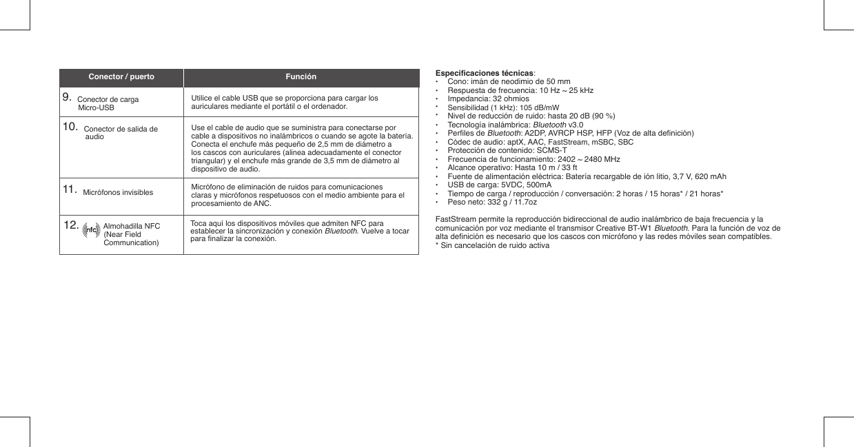 Especiﬁ caciones técnicas: •  Cono: imán de neodimio de 50 mm•  Respuesta de frecuencia: 10 Hz ~ 25 kHz•  Impedancia: 32 ohmios• Sensibilidad (1 kHz): 105 dB/mW•  Nivel de reducción de ruido: hasta 20 dB (90 %)• Tecnología inalámbrica: Bluetooth v3.0 • Perﬁ les de Bluetooth: A2DP, AVRCP HSP, HFP (Voz de alta deﬁ nición)•  Códec de audio: aptX, AAC, FastStream, mSBC, SBC•  Protección de contenido: SCMS-T•  Frecuencia de funcionamiento: 2402 ~ 2480 MHz•  Alcance operativo: Hasta 10 m / 33 ft•  Fuente de alimentación eléctrica: Batería recargable de ión litio, 3,7 V, 620 mAh • USB de carga: 5VDC, 500mA•  Tiempo de carga / reproducción / conversación: 2 horas / 15 horas* / 21 horas*•  Peso neto: 332 g / 11.7ozFastStream permite la reproducción bidireccional de audio inalámbrico de baja frecuencia y la comunicación por voz mediante el transmisor Creative BT-W1 Bluetooth. Para la función de voz de alta deﬁ nición es necesario que los cascos con micrófono y las redes móviles sean compatibles.* Sin cancelación de ruido activa9.   Conector de carga Micro-USB10.   Conector de salida de audio11.   Micrófonos invisiblesUtilice el cable USB que se proporciona para cargar los auriculares mediante el portátil o el ordenador.Use el cable de audio que se suministra para conectarse por cable a dispositivos no inalámbricos o cuando se agote la batería. Conecta el enchufe más pequeño de 2,5 mm de diámetro a los cascos con auriculares (alinea adecuadamente el conector triangular) y el enchufe más grande de 3,5 mm de diámetro al dispositivo de audio.Micrófono de eliminación de ruidos para comunicaciones claras y micrófonos respetuosos con el medio ambiente para el procesamiento de ANC.Conector / puerto Función12.             Almohadilla NFC    (Near Field  Communication)Toca aquí los dispositivos móviles que admiten NFC para establecer la sincronización y conexión Bluetooth. Vuelve a tocar para ﬁ nalizar la conexión.