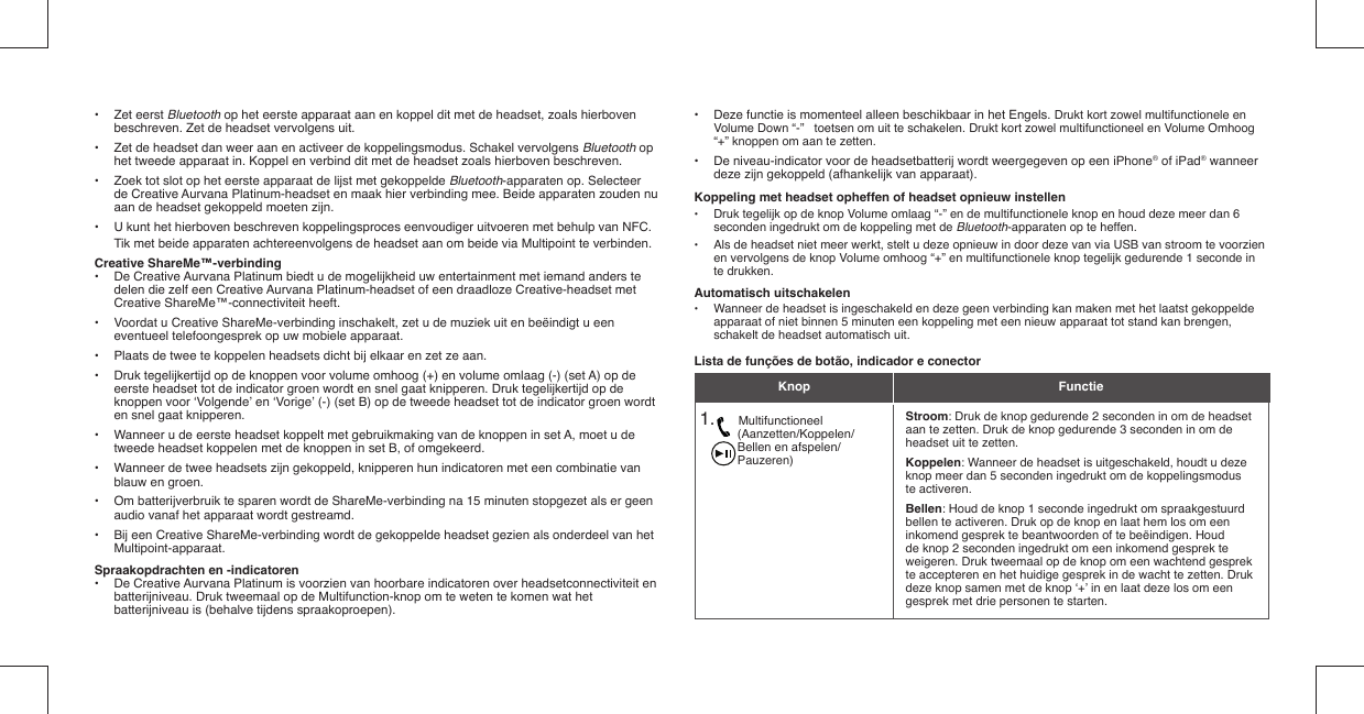 • Zet eerst Bluetooth op het eerste apparaat aan en koppel dit met de headset, zoals hierboven    beschreven. Zet de headset vervolgens uit.•  Zet de headset dan weer aan en activeer de koppelingsmodus. Schakel vervolgens Bluetooth op    het tweede apparaat in. Koppel en verbind dit met de headset zoals hierboven beschreven. •  Zoek tot slot op het eerste apparaat de lijst met gekoppelde Bluetooth-apparaten op. Selecteer    de Creative Aurvana Platinum-headset en maak hier verbinding mee. Beide apparaten zouden nu    aan de headset gekoppeld moeten zijn.•  U kunt het hierboven beschreven koppelingsproces eenvoudiger uitvoeren met behulp van NFC.    Tik met beide apparaten achtereenvolgens de headset aan om beide via Multipoint te verbinden.Creative ShareMe™-verbinding•  De Creative Aurvana Platinum biedt u de mogelijkheid uw entertainment met iemand anders te    delen die zelf een Creative Aurvana Platinum-headset of een draadloze Creative-headset met    Creative ShareMe™-connectiviteit heeft.•  Voordat u Creative ShareMe-verbinding inschakelt, zet u de muziek uit en beëindigt u een    eventueel telefoongesprek op uw mobiele apparaat.•  Plaats de twee te koppelen headsets dicht bij elkaar en zet ze aan.•  Druk tegelijkertijd op de knoppen voor volume omhoog (+) en volume omlaag (-) (set A) op de    eerste headset tot de indicator groen wordt en snel gaat knipperen. Druk tegelijkertijd op de    knoppen voor ‘Volgende’ en ‘Vorige’ (-) (set B) op de tweede headset tot de indicator groen wordt    en snel gaat knipperen.•  Wanneer u de eerste headset koppelt met gebruikmaking van de knoppen in set A, moet u de    tweede headset koppelen met de knoppen in set B, of omgekeerd.•  Wanneer de twee headsets zijn gekoppeld, knipperen hun indicatoren met een combinatie van    blauw en groen.•  Om batterijverbruik te sparen wordt de ShareMe-verbinding na 15 minuten stopgezet als er geen    audio vanaf het apparaat wordt gestreamd.•  Bij een Creative ShareMe-verbinding wordt de gekoppelde headset gezien als onderdeel van het   Multipoint-apparaat. Spraakopdrachten en -indicatoren•  De Creative Aurvana Platinum is voorzien van hoorbare indicatoren over headsetconnectiviteit en    batterijniveau. Druk tweemaal op de Multifunction-knop om te weten te komen wat het    batterijniveau is (behalve tijdens spraakoproepen).•  Deze functie is momenteel alleen beschikbaar in het Engels. Drukt kort zowel multifunctionele en    Volume Down “-”   toetsen om uit te schakelen. Drukt kort zowel multifunctioneel en Volume Omhoog    “+” knoppen om aan te zetten.•  De niveau-indicator voor de headsetbatterij wordt weergegeven op een iPhone® of iPad® wanneer    deze zijn gekoppeld (afhankelijk van apparaat).Koppeling met headset opheffen of headset opnieuw instellen•  Druk tegelijk op de knop Volume omlaag “-” en de multifunctionele knop en houd deze meer dan 6   seconden ingedrukt om de koppeling met de Bluetooth-apparaten op te heffen.•  Als de headset niet meer werkt, stelt u deze opnieuw in door deze van via USB van stroom te voorzien    en vervolgens de knop Volume omhoog “+” en multifunctionele knop tegelijk gedurende 1 seconde in  te drukken.Automatisch uitschakelen•  Wanneer de headset is ingeschakeld en deze geen verbinding kan maken met het laatst gekoppelde   apparaat of niet binnen 5 minuten een koppeling met een nieuw apparaat tot stand kan brengen,    schakelt de headset automatisch uit.Lista de funções de botão, indicador e conector1.        Multifunctioneel       (Aanzetten/Koppelen/     Bellen en afspelen/     Pauzeren)Stroom: Druk de knop gedurende 2 seconden in om de headset aan te zetten. Druk de knop gedurende 3 seconden in om de headset uit te zetten. Koppelen: Wanneer de headset is uitgeschakeld, houdt u deze knop meer dan 5 seconden ingedrukt om de koppelingsmodus te activeren.Bellen: Houd de knop 1 seconde ingedrukt om spraakgestuurd bellen te activeren. Druk op de knop en laat hem los om een inkomend gesprek te beantwoorden of te beëindigen. Houd de knop 2 seconden ingedrukt om een inkomend gesprek te weigeren. Druk tweemaal op de knop om een wachtend gesprek te accepteren en het huidige gesprek in de wacht te zetten. Druk deze knop samen met de knop ‘+’ in en laat deze los om een gesprek met drie personen te starten.Knop  Functie