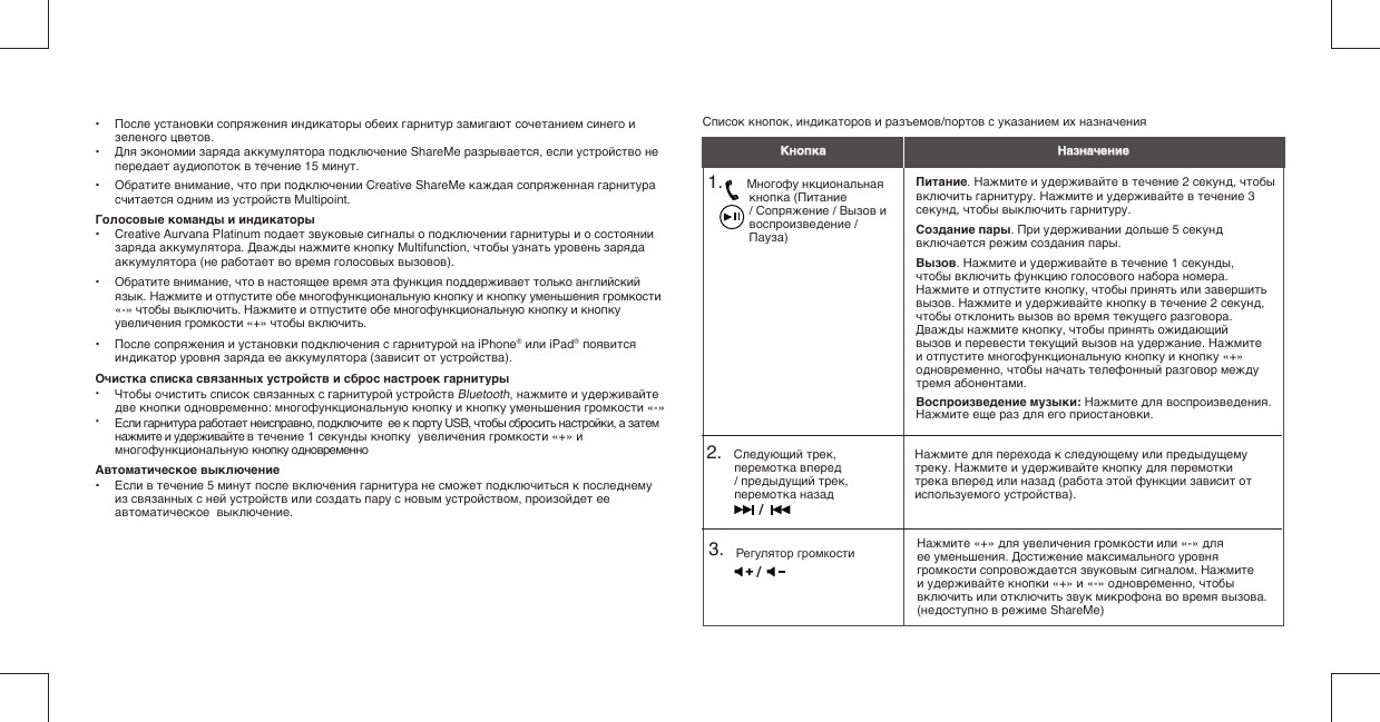•  После установки сопряжения индикаторы обеих гарнитур замигают сочетанием синего и   зеленого цветов.•  Для экономии заряда аккумулятора подключение ShareMe разрывается, если устройство не   передает аудиопоток в течение 15 минут.•  Обратите внимание, что при подключении Creative ShareMe каждая сопряженная гарнитура   считается одним из устройств Multipoint.Голосовые команды и индикаторы• Creative Aurvana Platinum подает звуковые сигналы о подключении гарнитуры и о состоянии   заряда аккумулятора. Дважды нажмите кнопку Multifunction, чтобы узнать уровень заряда   аккумулятора (не работает во время голосовых вызовов).•  Обратите внимание, что в настоящее время эта функция поддерживает только английский   язык. Нажмите и отпустите обе многофункциональную кнопку и кнопку уменьшения громкости   «-» чтобы выключить. Нажмите и отпустите обе многофункциональную кнопку и кнопку   увеличения громкости «+» чтобы включить.•  После сопряжения и установки подключения с гарнитурой на iPhone® или iPad® появится   индикатор уровня заряда ее аккумулятора (зависит от устройства).Очистка списка связанных устройств и сброс настроек гарнитуры• Чтобы очистить список связанных с гарнитурой устройств Bluetooth, нажмите и удерживайте   две кнопки одновременно: многофункциональную кнопку и кнопку уменьшения громкости «-»• Если гарнитура работает неисправно, подключите  ее к порту USB, чтобы сбросить настройки, а затем   нажмите и удерживайте в течение 1 секунды кнопку  увеличения громкости «+» и     многофункциональную кнопку одновременноАвтоматическое выключение•  Если в течение 5 минут после включения гарнитура не сможет подключиться к последнему   из связанных с ней устройств или создать пару с новым устройством, произойдет ее   автоматическое  выключение. 1.        Многофу нкциональная      кнопка (Питание         / Сопряжение / Вызов и       воспроизведение /       Пауза)Питание. Нажмите и удерживайте в течение 2 секунд, чтобы включить гарнитуру. Нажмите и удерживайте в течение 3 секунд, чтобы выключить гарнитуру. Создание пары. При удерживании дольше 5 секунд включается режим создания пары.Вызов. Нажмите и удерживайте в течение 1 секунды, чтобы включить функцию голосового набора номера. Нажмите и отпустите кнопку, чтобы принять или завершить вызов. Нажмите и удерживайте кнопку в течение 2 секунд, чтобы отклонить вызов во время текущего разговора. Дважды нажмите кнопку, чтобы принять ожидающий вызов и перевести текущий вызов на удержание. Нажмите и отпустите многофункциональную кнопку и кнопку «+» одновременно, чтобы начать телефонный разговор между тремя абонентами.Воспроизведение музыки: Нажмите для воспроизведения. Нажмите еще раз для его приостановки.КнопкаКнопка НазначениеНазначение3.    Регулятор громкости Нажмите «+» для увеличения громкости или «-» для ее уменьшения. Достижение максимального уровня громкости сопровождается звуковым сигналом. Нажмите и удерживайте кнопки «+» и «-» одновременно, чтобы включить или отключить звук микрофона во время вызова.(недоступно в режиме ShareMe)Список кнопок, индикаторов и разъемов/портов с указанием их назначения /2.    Следующий трек, перемотка вперед / предыдущий трек, перемотка назадНажмите для перехода к следующему или предыдущему треку. Нажмите и удерживайте кнопку для перемотки трека вперед или назад (работа этой функции зависит от используемого устройства)./