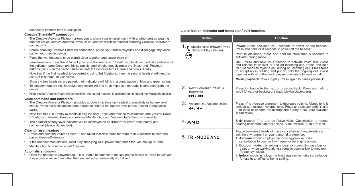   headset to connect both in Multipoint.Creative ShareMe™ connection• The Creative Aurvana Platinum allows you to share your entertainment with another person wearing    another set of Creative Aurvana Platinum or Creative wireless headset featuring Creative ShareMe™   connectivity.• Before enabling Creative ShareMe connection, pause your music playback and disengage any voice    call on your mobile device.• Place the two headsets to be paired close together and power them on.• Simultaneously press the Volume Up “+” and Volume Down “-“ buttons (Set A) on the ﬁ rst headset until    the indicator turns Green and blinks rapidly; and simultaneously press the “Next“ and “Previous“    buttons (Set B) on the second headset until the indicator turns Green and blinks rapidly.• Note that if the ﬁ rst headset to be paired is using Set A buttons, then the second headset will need to    use Set B buttons; or vice versa.• Once the two headsets are paired, their indicators will blink in a combination of blue and green colors.• To conserve battery life, ShareMe connection will end in 15 minutes if no audio is streamed from the   device.• Note that in Creative ShareMe connection, the paired headset is considered as one of the Multipoint device. Voice command and indicators• The Creative Aurvana Platinum provides audible indicators on headset connectivity or battery level    status. Press the Multifunction button twice to ﬁ nd out the battery level status (except during voice   calls).• Note that this is currently available in English only. Press and release Multifunction and Volume Down    “-” buttons to disable. Press and release Multifunction and Volume Up “+” buttons to enable. • The headset battery level indicator will be displayed on an iPhone® or iPad® once paired and    connected (device dependent).Clear or reset headset• Press and hold the Volume Down “-” and Multifunction buttons for more than 6 seconds to clear the   paired Bluetooth devices• If the headset malfunctions, reset it by supplying USB power, then press the Volume Up “+” and  Multifunction buttons for about 1 secondAutomatic shutdown• Once the headset is powered on, if it is unable to connect to the last paired device or failed to pair with    a new device within 5 minutes, the headset will automatically shut down.List of button, indicator and connector / port functions1.       Multifunction (Power / Pair / Call and Play / Pause)4.    5.    Power: Press and hold for 2 seconds to power on the headset. Press and hold for 3 seconds to power off the headset. Pair: In off mode, press and hold for more than 5 seconds to activate Pairing mode.Call: Press and hold for 1 second to activate voice dial. Press and release to answer or end an incoming call. Press and hold for 2 seconds to reject a call during an incoming call. Press twice to accept a call waiting and put on hold the ongoing call. Press together with ‘+’ button and release to initiate a three-way call.Music playback: Press to play. Press again to pause playbackSlide towards (l) to turn on Active Noise Cancellation to reduce hearing unwanted external noises. Slide towards (o) to turn it off.Toggle between 3 levels of noise cancellation characteristics to suit the environment or your personal preference:1. Airplane mode: employs the most aggressive noise cancellation  to counter low frequency jet engine noises.2. Outdoor mode: this setting is ideal for commuting on a bus or train; or when walking along streets to counter low to medium frequency noises.3. Indoor mode: employs the least aggressive noise cancellation for use in an ofﬁ ce or home setting.Button Function3.    Volume Up / Volume Down Press ‘+’ to increase or press ‘-‘ to decrease volume. A beep tone is emitted at maximum volume level. Press and release both ‘+’ and ‘-‘ to mute or unmute the microphone during a call. (not available in ShareMe)./2.    Next, Forward / Previous,   Backward Press to change to the next or previous track. Press and hold to scroll forward or backward a track (device dependent)./