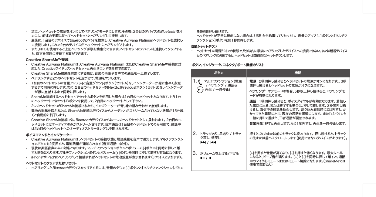 •  次に、ヘッドセットの電源をオンにしてペアリングモードにします。その後、2台目のデバイスのBluetoothをオ  ンにし、前述の手順に従ってヘッドセットとペアリングして接続します。 •  最後に、1台目のデバイスでBluetoothデバイを検索し、Creative Aurvana Platinumヘッドセットを選択し  て接続します。これで 2 台の デバイス がヘッドセットにペアリングされます。•  また、NFCを使用すると上記ペアリング手順を簡素化できます。ヘッドセットにデバイスを連 続してタップする  と、両方を同時に接続する事ができます。Creative ShareMe™接続•  Creative Aurvana Platinumは、Creative Aurvana Platinum、またはCreative ShareMe™接続に対   応した Creativeワイヤレスヘッドセットと再生サウンドを共有できます。•  Creative ShareMe接続を有効にする際は、音楽の再生や音声での通話を一旦終了します。•  ペアリングする2つのヘッドセットを近づけて、電源をオンします。•  1台目のヘッドセットの音量アップ[+]と音量ダウン[-]ボタン（セットA）を、インジケーターが緑に素早く点滅  するまで同時に押します。次に、2台目のヘッドセットの[Next]と[Previous]ボタン（セットB）を、インジケータ  ーが緑に点滅するまで同時に押します。•  ShareMe接続するヘッドセットでセットAボタンを使用した場合は1台目のヘッドセットとなります。もう1台  のヘッドセットではセットBボタンを使用して、2台目のヘッドセットとして下さい。•  2つのヘッドセットがShareMe接続されたら、インジケ ーター が 青 、緑の組み合わせで点滅します。•  電池の消耗を抑えるため、ShareMe接続はデバイスからオーディオがストリームされていない状態が15分続   くと自動的に終了します。•  Creative ShareMe接続では、Bluetoothデバイスからは一つのヘッドセットとして扱われます。 2台目のヘ  ッドセットにはオーディオのみがストリームされます。音声通話は1台目のヘッドセットでのみ可能で、通話中  は2台目のヘッドセットへのオーディオストリーミングは中断されます。ボイスコマンドとインジケーター•  Creative Aurvana Platinumは、ヘッドセットの接続状態と電池残量を音声で通知します。マルチファンクシ   ョンボタンを2度押すと、電池残量が通知されます（音声通話中以外）。•  現状は英語音声のみの対応となります。 マルチファンクションボタンとボリューム[-]ボタンを同時に押して離  すと無効になります。マルチファンクションボタンとボリューム[+]ボタンを同時に押して離すと有効になります。•  iPhone®やiPad®にペアリングして接続すればヘッドセットの電池残量が表示されます（デバイスによります）。ヘッドセットのクリアまたはリセット•  ペアリングしたBluetoothデバイスをクリアするには、音量のダウン［-］ボタンと［マルチファンクション］ボタン   を6秒間押し続けます。•  ヘッドセットが正常に機能しない場合は、USB から給電してリセットし、 音量のアップ［+］ボタンと［マルチフ  ァンクション］ボタンを約1秒間押します。自動シャットダウン• ヘッドセットの電源がオンの状態で、5分以内に最後にペアリングしたデバイスへの接続できない、または新 規デバイス  とのペアリングに失敗すると、ヘッドセットは自動的にシャットダウンします。1.         マルチファンクション（電源          / ペアリング / 通話＆             再生 / 一時停止)3.    ボリュームを上げる/下げる2.    トラック送り、早送り / トラック戻し、巻戻し電源： 2秒間押し続けるとヘッドセットの電源がオンになります。. 3秒間押し続けるとヘッドセットの電源がオフになります。. ペアリング： オフモードの場合、5秒以上押し続けると、ペアリングモードが有効になります。通話： 1秒間押し続けると、ボイスダイヤル が 有 効 になります。 着信した電話に出る、または終了する場合は、押して離します。 2秒間押し続けると、着信中の通話を拒否します。 割り込み着信時に2回押すと、かかってきた電話に出て、現在の通話を保留にします。 また［+］ボタンと一緒に押して離すと、三者通話が開始されます。音楽再生：押 す と 再 生 し ま す 。もう1度押すと、再生を一時停止します。[+]を押すと音量が高くなり、［-］を押すと低くなります。 最大レベルになると、ビープ音 が 鳴ります。 ［+］と［-］を同時に押して離すと、通話中のマイクをミュートまたはミュート解除になります。（ShareMeでは使用できません）押すと、次のまたは前のトラックに変わります。 押し続けると、トラックの先または前へスクロールします（使用できないデバイスがあります）。ボタン 機能ボタン、インジケータ、コネクタ/ポート機能のリスト//