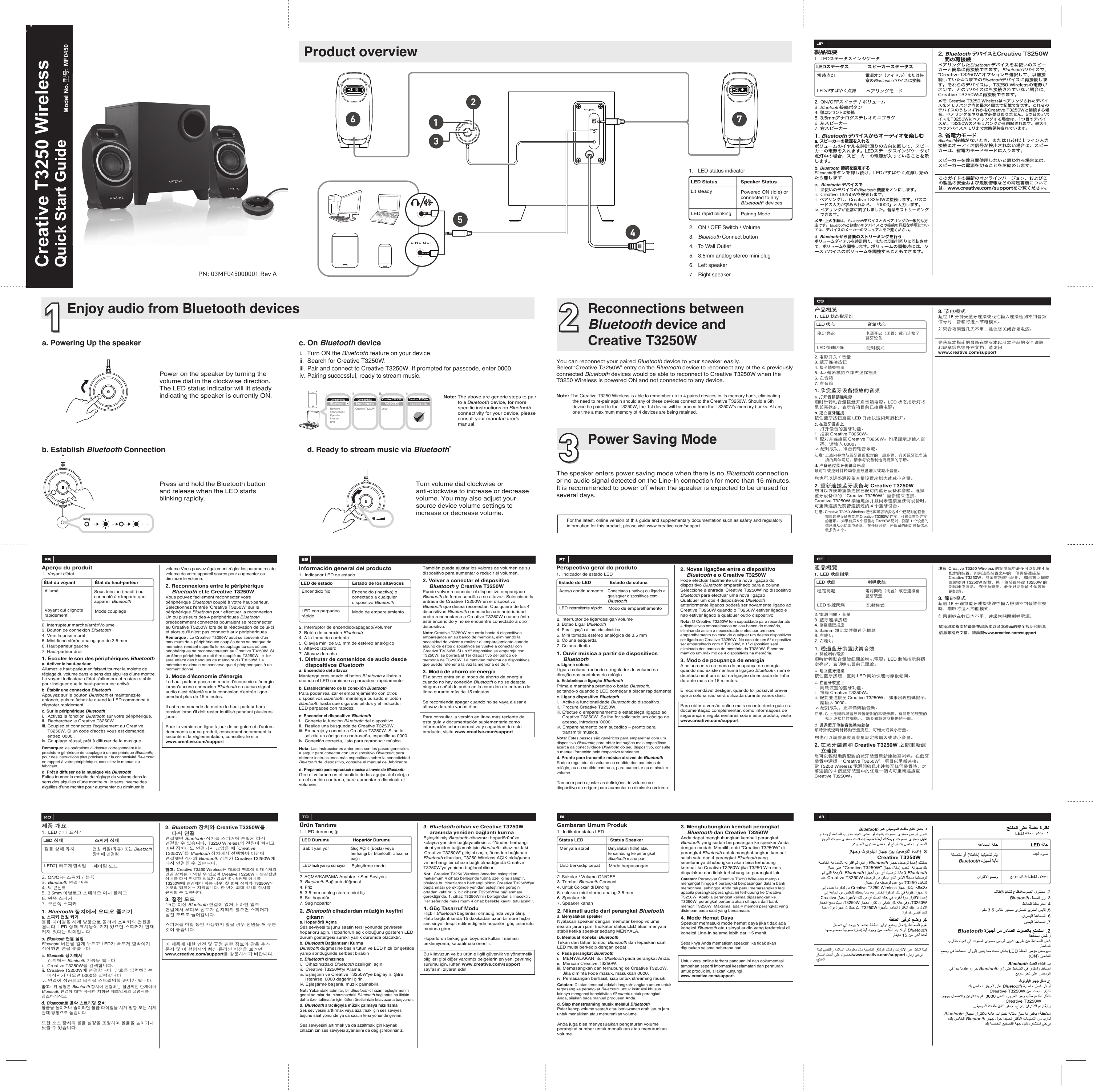 Product overviewEnjoy audio from Bluetooth devicesPN: 03MF045000001 Rev Ab. Establish Bluetooth ConnectionPress and hold the Bluetooth button and release when the LED starts blinking rapidly.Power on the speaker by turning the volume dial in the clockwise direction.The LED status indicator will lit steady indicating the speaker is currently ON. Speaker StatusPairing ModeLED StatusLED rapid blinkingPowered ON (Idle) or connected to any Bluetooth® devicesLit steadya. Powering Up the speaker c. On Bluetooth devicei.  Turn ON the Bluetooth feature on your device. ii.  Search for Creative T3250W.iii. Pair and connect to Creative T3250W. If prompted for passcode, enter 0000.iv. Pairing successful, ready to stream music.Note: The above are generic steps to pair to a Bluetooth device, for more specific instructions on Bluetooth connectivity for your device, please consult your manufacturer’s manual.d. Ready to stream music via Bluetooth® Turn volume dial clockwise or anti-clockwise to increase or decrease volume. You may also adjust your source device volume settings to increase or decrease volume.㯞㦔㽔㜢㈨⛶ㄩ㖷LED㽔㜢LEDⶼ㚑㓽㙰♋㴚⵺㋶ᱤ㦀㺥ᱥ⫊㮻⻸Ⱗ㺣⹄㫬㔤⌤㢺⛊⼍㋲CS␤㊹⡣⹎1. LED㽔㜢㺚㖸☪2. ♋㴚⵺⤴㯞⼋3.⹄㫬⻸Ⱗ≢㇩4.Ⱗ㺣㍽⍆␏㾙5.⧛ゟㄩㅨ⻮㝛㔵゜ㅩ␏㟫6.㾓㯞㦔7.㱺㯞㦔1.㨮㔉⹄㫬㔤⌤⏏➥☨㯞㊷a.▘⵺㯞㦔Ⱗ㟜♋㴚㙫㖫㸏㽊⛑㯞⼋⏐㈐⵺㋶㯞㦔♋㴚ᮣLED㽔㜢㺚㖸☪⯿⒲⒌⼍㽔㜢ᱨ⍙㖸㯞㦔ㅅ㍰㮻Ⱗ㟜♋㴚ᮣb.⯼⻮⹄㫬⻸Ⱗ≢㽁⹄㫬≢㇩㺓㺣LED⵺㖶ⶼ㚑㓽㙰⨍㚁⵺ᮣc.㵀⹄㫬㔤⌤㔋L ▘⵺㔤⌤☨⹄㫬⤂ㅢᮣLL 㚉㚯Creative T3250WᮣLLL㈨⛶⏌⻸Ⱗ㺣Creative T3250Wᮣ㑥⥗㝗㖸ㆀ㗞㑩イ⿵ᱨ㎫㗞㑩0000ᮣLY㈨⛶⒱⤂ᱨ㽜⌤║㗞㯞⹤⽃ᮣ㽂㯌㔋㗰ㅠ㑛㢜㲓⹄㫬㔤⌤㈨⛶☨㮥⊑⏧㻊ᱨ㱸⤴⹄㫬㔤⌤⻸Ⱗ☨⳱㝛㙭タᱨ㎫⏸ⶌ㔤⌤㺨㵒㔈㝗⤅☨㗐␋ᮣd. 㽜⌤㟜⥙⹄㫬║㗞㯞⹤⽃㙫㖫㸏⫊ㅬ㖫㸏㽊⛑㯞⼋⏐㈐㵜▙⫊⮋㨏㯞⼋ᮣㆀ㮜⶙㮾♛㸟㴚㔤⌤㯞⼋㔤㺥⹂㵜▙⫊⮋㨏㯞⼋ᮣ2.㺺㨰⻸Ⱗ⹄㫬㔤⌤㲓Creative T3250Wㆀ⶙㮾➝⍏☼㺺㨰⻸Ⱗ㮻㈨⛶☨⹄㫬㔤⌤⧧㯞㦔ᮣ㫍㵗⹄㫬㔤⌤㺲☨᮰Creative T3250W᮱㺺㨰⯼⻮⻸ⰧᮣCreative T3250WⰧ㟜♋㴚⏌㎒㔌㢦⻸Ⱗ㺣㑌⧨㔤⌤㖫ᱨ⶙㺺㨰⻸Ⱗ㥸㍰㵞⻸Ⱗ⥙☨4⢔⹄㫬㔤⌤ᮣ㽂㯌Creative T3250 Wireless⭝㯎ⶲ⶙㑛ㅏ✂▕4⢔㮻㈨⛶☨㔤⌤ᱨ㑥⥗㸆㨗㔤⌤㩖㮔㲓Creative T3250W⻸Ⱗᱨ⶙⍈オ㺺㨰⻸Ⱗ☨⿳➓ᮣ㑥⥗㱸☾5⢔㔤⌤㲓T3250W㈨⛶ᱨ㵘☾1⢔㔤⌤☨㨳㥒⯿╹⭝㯎ⶲ㺲㎥ⓥᮣ㵀㑌⧨㖫⨌ᱨ㚱⌏⽀☨㈨⛶㔤⌤㨳㥒㾎✂㢜4⢔ᮣ3.Ⱞ♋ㄩ㖷⒔⥙15➶㺵㣐⹄㫬⻸Ⱗ⫊㦏㩂㗞㑩⻸Ⱗ⮂␌⏥☡㯞㊷㨳⧟㖫ᱨ㯞㦔⯿ⱌ㑩Ⱞ♋ㄩ㖷ᮣ㑥⥗㯞㦔㦀㺥⭎㝢⏥㱫ᱨ⯼㯓ㆀ⤴⍁㯞㦔♋㴚ᮣ㮔⫉㐟⟩㺚ㅕ☨㾎㨰㵀㦏⊔⟩㮾⭆⟩␤㊹☨≠㐩㙭タ⧧⥂㷦㨳㥒☬⏣Ⓦ㢶☙ᱨ㎫➣㢼www.creative.com/support⸼≶ᮐ࿃㈨౰ㄩ㖷LEDᮐ࿃LED ⶼ㚑䱔ᬔ丂㴚䱜߸ᱤ䱢㺥ᱥ⫊㮻䓓Ⱗ㺣㘴㫬㪏㺥❠⛊⼍㋲CT⅐㊹⡣㰄1. LEDᮐ࿃㺚㖸2.丂㴚䱜䴋㯞⼋3.㘴㫬䓓Ⱗ≢䜺4.Ⱗ㺣ᬿ⍆␏㾙5.3.5mm偂⌴⻮叠⾟゜ㅩ␏們6.㾓⸼≶7.㱺⸼≶1. 㟬䓯㘴㫬㪏㺥㨮䂍㯞㨕D䱜߸⸼≶丂㴚侌ያ䚤䐗ڭ㯞⼋㩫䜺䱜߸⸼≶丂㴚ᮣLEDᮐ࿃㺚㖸౬❠⛊⼍㋲ᱨ⍙タ⸼≶ㅅ㍰㮻䱜߸ᮣE⯼⻮㘴㫬䓓Ⱗ≢㽁㘴㫬≢䜺ᱨ㺓☡LED䱜㖶ⶼ㚑䱔ᬔ䛭合䱜ᮣF㵀㘴㫬㪏㺥㔋L 䱜߸㪏㺥☨㘴㫬⤂ㅢᮣLL 㚉౮Creative T3250WᮣLLL㈨౰Ϭ䓓Ⱗ㺣Creative T3250Wᮣ㑥⥗ⓞ⁵イ┈㝗㖸ᱨ㶬䎨㑩0000ᮣLY㈨౰⒱⤂ᱨ㸡ᡴՂՕ䎨㯞ᕩᮣ㽂㯌㮾㔋㗁⸼≶ㆨ㘴㫬㪏㺥㈨౰☨⒋㭸⏧厮ᱨ㱸䴋ㆀ☨㪏㺥☨㘴㫬䓓Ⱗ☨㳺⬰㺚㖸ᱨ㶬ܺ䲂㪢㵒㔈㝗⤅☨㗐װᮣG㟬䓯㘴㫬Օ䎨㯞ᕩᡴՂⳟⲊ侌ያ䚤⫊ㅬያ䚤䐗ڭ㯞⼋㩫䜺ᱨ⶙㵜▙⫊᠛㨏㯞⼋ᮣㆀ㮜⶙㮾㶠㸟㴚㪏㺥㯞⼋㲶⛊ҍ㵜▙⫊᠛㨏㯞⼋ᮣ2. 㵀㘴㫬㪏㺥⧧Creative T3250W 㺐䱤㺺㨰⯼⻮䓓Ⱗㆀ⶙㮾䎅合☼౬㈨౰☨㘴㫬㪏㺥㺺㨰䓓Ⱗ㺣⸼≶ᮣ㵀㘴㫬㪏㺥㺲䔉ᇭᮮCreative T3250Wᮯ例ㅅ㮾㺺㨰䓓ⰧᮣↂT3250 Wireless丂㴚䱜߸㎒㢦䓓Ⱗ㺣㑌⧨㪏㺥ያᱨ㺐㍰䓓Ⱗ☨Ӟ㘴㫬㪏㺥㺲☨㑌㯌㮥Ӟⴋ⶙㺺㨰䓓Ⱗ㺣Creative T3250Wᮣ㽂㯌Creative T3250 Wireless☨㱃ရา㺲㾎✂⶙㮾㱃㽁4Ӟ㈨౰☨㪏㺥ᱨ㑥⥗䓑㨗㪏㺥㺐㺲☨㮥Ӟ㩖㮔䓓Ⱗ㺣Creative T3250Wᱨᩔ侎㺺㨰䓞㨾㈨౰ᮣ㑥⥗☾Ӟ㪏㺥㩖㮔ㆨT3250W㈨౰ᱨ☾Ӟ㪏㺥౬່T3250W☨㱃ရา㺲㎥ⓥᮣ㵀㑌㯌ያ⶜ᱨ㾎✂㺝ㅢ⌏⽀Ӟ㪏㺥☨㱃ရᮣ3. ⣹ㅢㄩ㖷⒔䓯15 ➶䬊ᩔ㘴㫬䓓Ⱗ⫊Ⲓ㩂䎨㑩ᗫᠤ⏥☡㯞㨕㨳㜌ያᱨ⸼≶౬䓞㑩⣹ㅢㄩ㖷ᮣ㑥⥗⸼≶㵀ቯ㑓פ⏥㱫ᱨ⯼㼉ㆀ䴋䱚⸼≶丂㴚ᮣ㲣󰜐㐟⟩㺚ㅕ☨㾎㨰㵀Ⲓ⊔⟩㮾⭆⟩⅐㊹☨≠㐩㶋タ⧧㭸㷦㨳㥒☬㪎Ⓦ㢶ᗟᱨ㶬㲳߬www.creative.com/supportスピーカーステータスペアリングモードLEDステータスLEDがすばやく点滅電源オン（アイドル）または任意のBluetoothデバイスに接続常時点灯JP製品概要1. LEDステータスインジケータ2. ON/OFFスイッチ / ボリューム3. Bluetooth接続ボタン4. 壁コンセントに接続5. 3.5mmアナログステレオミニプラグ6. 左スピーカー7. 右スピーカー1. Bluetooth デバイスからオーディオを楽しむa. スピーカーの電源を入れるボリュームのイヤルを時計回りの方向に回して、スピーカーの電源を入れます。LEDステータスインジケータが点灯中の場合、スピーカーの電源が入っていることを示します。b. Bluetooth 接続を設定するBluetoothボタンを押し続け、LEDがすばやく点滅し始めたら離しますc.  Bluetooth デバイスでi. お使いのデバイスのBluetooth 機能をオンにします。ii. Creative T3250Wを検索します。iii. ペアリングし、Creative T3250Wに接続します。パスコードの入力が求められたら、「0000」と入力します。iv. ペアリングが正常に終了しました。音楽をストリーミングできます。メモ: 上の手順は、Bluetoothデバイスとのペアリングの一般的な方法です。Bluetoothとお使いのデバイスとの接続の詳細な手順については、デバイスのメーカーのマニュアルをご覧ください。d. Bluetoothから音楽のストリーミングを行うボリュームダイアルを時計回り、または反時計回りに回転させて、ボリュームを調整します。ボリュームの調整時には、ソースデバイスのボリュームを調整することもできます。2. Bluetooth デバイスとCreative T3250W間の再接続ペアリングしたBluetooth デバイスをお使いのスピーカーと簡単に再接続できます。Bluetoothデバイスで、Creative T3250Wオプションを選択して、以前接続していた4つまでのBluetoothデバイスに再接続します。それらのデバイスは、T3250 Wirelessの電源がオンで、どのデバイスにも接続されていない場合に、Creative T3250Wに再接続できます。メモ: Creative T3250 Wirelessはペアリングされたデバイスをメモリバンク内に最大4個まで記憶できます。これらのデバイスのうちいずれかをCreative T3250Wと接続する場合、ペアリングをやり直す必要はありません。5つ目のデバイスをT3250Wにペアリングする場合は、1つ目のデバイスが、T3250Wのメモリバンクから削除されます。最大4つのデバイスメモリまで常時保持されています。3. 省電力モード  Bluetooth接続がないとき、または15分以上ライン入力接続にオーディオ信号が検出されない場合に、スピーカーは、省電力モードモードに入ります。       スピーカーを数日間使用しないと思われる場合には、スピーカーの電源を切ることをお勧めします。BluetoothNetworkConnectionsOperatorInternetUSBONConnectivityConnectivitySearch resultsCreative T3250WCreative T3250WPASSCODE0000CONNECTEDii.i. iii. iv.Creative T3250W675413211Pairing1.   LED status indicator2.   ON / OFF Switch / Volume3.   Bluetooth Connect button4.   To Wall Outlet5.   3.5mm analog stereo mini plug6.   Left speaker7.   Right speakerModel No. 型号: MF0450 Creative T3250 WirelessQuick Start GuideModel No. 型号eative T3250 Wirelesick Start GuideStatus SpeakerMode berpasanganStatus LEDLED berkedip cepatDinyalakan (Idle) atau tersambung ke perangkat Bluetooth mana punMenyala stabilBIGambaran Umum Produk1. Indikator status LED2. Sakelar / Volume ON/OFF3. Tombol Bluetooth Connect4. Untuk Colokan di Dinding5. colokan mini stereo analog 3,5 mm6. Speaker kiri7. Speaker kanan2. Nikmati audio dari perangkat Bluetootha. Menyalakan speakerNyalakan speaker dengan memutar kenop volume searah jarum jam. Indikator status LED akan menyala stabil ketika speaker sedang MENYALA.b. Membuat Koneksi BluetoothTekan dan tahan tombol Bluetooth dan lepaskan saat LED mulai berkedip dengan cepatc. Pada perangkat Bluetoothi. MENYALAKAN fitur Bluetooth pada perangkat Anda. ii.  Mencari Creative T3250W.iii. Memasangkan dan terhubung ke Creative T3250W. Jika diminta kode masuk, masukkan 0000.iv. Pemasangan berhasil, siap untuk streaming musik.Catatan: Di atas tersebut adalah langkah-langkah umum untuk terpasang ke perangkat Bluetooth, untuk instruksi khusus lainnya mengenai konektivitas Bluetooth untuk perangkat Anda, silakan baca manual produsen Anda.d. Siap menstreaming musik melalui Bluetooth Putar kenop volume searah atau berlawanan arah jarum jam untuk menaikkan atau menurunkan volume.  Anda juga bisa menyesuaikan pengaturan volume perangkat sumber untuk menaikkan atau menurunkan volume.3. Menghubungkan kembali perangkat Bluetooth dan Creative T3250WAnda dapat menghubungkan kembali perangkat Bluetooth yang sudah berpasangan ke speaker Anda dengan mudah. Memilih entri “Creative T3250W” di perangkat Bluetooth untuk menghubungkan kembali salah satu dari 4 perangkat Bluetooth yang sebelumnya dihubungkan akan bisa terhubung kembali ke Creative T3250W jika T3250 Wireless dinyalakan dan tidak terhubung ke perangkat lain.Catatan: Perangkat Creative T3250 Wireless mampu mengingat hingga 4 perangkat berpasangan dalam bank memorinya, sehingga Anda tak perlu memasangkan lagi apabila perangkat-perangkat ini terhubung ke Creative T3250W. Apabila perangkat kelima dipasangkan ke T3250W, perangkat pertama akan dihapus dari bank memori T3250W. Maksimal ada 4 memori perangkat yang disimpan pada saat yang bersamaan.4. Mode Hemat Daya  Speaker memasuki mode hemat daya jika tidak ada koneksi Bluetooth atau sinyal audio yang terdeteksi di koneksi Line-In selama lebih dari 15 menit.    Sebaiknya Anda mematikan speaker jika tidak akan digunakan selama beberapa hari.Untuk versi online terbaru panduan ini dan dokumentasi tambahan seperti informasi keselamatan dan peraturan untuk produk ini, silakan kunjungi www.creative.com/support. ﺍﺫﻬﻟ ﻡﻳﻅﻧﺗﻟﺍﻭ ﺔﻣﻼﺳﻟﺍ ﺕﺎﻣﻭﻠﻌﻣ ﻝﺛﻣ ﺔﻳﻠﻳﻣﻛﺗﻟﺍ ﻕﺋﺎﺛﻭﻟﺍ ﻙﻟﺫﻛﻭ ﺕﻧﺭﺗﻧﻹﺍ ﺭﺑﻋ ﻝﻳﻟﺩﻟﺍ ﺍﺫﻬﻟ ﺭﺍﺩﺻﺇ ﺙﺩﺣﺃ ﻰﻠﻋ ﻝﻭﺻﺣﻠﻟwww.creative.com/support ﺓﺭﺎﻳﺯ ﻰﺟﺭﻳ ،ﺞﺗﻧﻣﻟﺍHoparlör DurumuEşleştirme moduLED DurumuLED hızlı yanıp sönüyorGüç AÇIK (Boşta) veya herhangi bir Bluetooth cihazına bağlıSabit yanıyorTRÜrün Tanıtımı1. LED durum ışığı2. AÇMA/KAPAMA Anahtarı / Ses Seviyesi3. Bluetooth Bağlantı düğmesi4. Priz5. 3,5 mm analog stereo mini fiş6. Sol hoparlör7. Sağ hoparlör2. Bluetooth cihazlardan müziğin keyfini çıkarına. Hoparlörü AçmaSes seviyesi tuşunu saatin tersi yönünde çevirerek hoparlörü açın. Hoparlörün açık olduğunu gösteren LED durum göstergesi sürekli yanık durumda olacaktır.b. Bluetooth Bağlantısını KurmaBluetooth düğmesine basılı tutun ve LED hızlı bir şekilde yanıp söndüğünde serbest bırakınc. Bluetooth cihazındai. Cihazınızdaki Bluetooth özelliğini açın.ii.  Creative T3250W&apos;yi Arama.iii. Eşleştirin ve Creative T3250W&apos;ye bağlayın. Şifre istenirse, 0000 değerini girin.iv. Eşleştirme başarılı, müzik çalınabilir.Not: Yukarıdaki adımlar, bir Bluetooth cihazını eşleştirmenin genel adımlarıdır, cihazınızdaki Bluetooth bağlantısına ilişkin daha özel talimatlar için lütfen üreticinizin kılavuzuna başvurun.d. Bluetooth aracılığıyla müzik çalmaya hazırlamaSes seviyesini arttırmak veya azaltmak için ses seviyesi tuşunu saat yönünde ya da saatin tersi yönünde çevirin.Ses seviyesini artırmak ya da azaltmak için kaynak cihazınızın ses seviyesi ayarlarını da değiştirebilirsiniz.   3. Bluetooth cihazı ve Creative T3250W arasında yeniden bağlantı kurmaEşleştirilmiş Bluetooth cihazınızı hoparlörünüze kolayca yeniden bağlayabilirsiniz. 4&apos;ünden herhangi birini yeniden bağlamak için Bluetooth cihazınızdaki &apos;Creative T3250W&apos; girişini seçin, önceden bağlanan Bluetooth cihazları, T3250 Wireless AÇIK olduğunda ve herhangi bir cihaza bağlı olmadığında Creative T3250W&apos;ye yeniden bağlanabilirler.Not:  Creative T3250 Wireless önceden eşleştirilen maksimum 4 cihazı belleğinde tutma özelliğine sahiptir, böylece bu cihazlardan herhangi birinin Creative T3250W&apos;ye bağlanması gerektiğinde yeniden eşleştirme gereğini ortadan kaldırır. 5. bir cihazın T3250W&apos;ye bağlanması gerektiğinde, 1. cihaz T3250W&apos;nin belleğinden silinecektir. Her seferinde maksimum 4 cihaz bellekte kayıtlı tutulacaktır.4. Güç Tasarruf ModuHiçbir Bluetooth bağlantısı olmadığında veya Giriş Hattı bağlantısında 15 dakikadan uzun bir süre hiçbir ses sinyali tespit edilmediğinde hoparlör, güç tasarrufu moduna girer.     Hoparlörün birkaç gün boyunca kullanılmaması bekleniyorsa, kapatılması önerilir.Bu kılavuzun ve bu ürünle ilgili güvenlik ve yönetmelik bilgileri gibi diğer yardımcı belgelerin en yeni çevrimiçi sürümü için, lütfen www.creative.com/support sayfasını ziyaret edin.스피커 상태스피커 상태페어링 모드LEDLED 상태 상태LED가 빠르게 깜박임전원 켜짐(유휴) 또는 Bluetooth 장치에 연결됨점등 상태 유지KO제품 개요 제품 개요 1. LED 상태 표시기2. ON/OFF 스위치 / 볼륨3. Bluetooth 연결 버튼4. 벽 콘센트5. 3.5mm 아날로그 스테레오 미니 플러그6. 왼쪽 스피커7. 오른쪽 스피커1. Bluetooth 장치에서 오디오 즐기기장치에서 오디오 즐기기a. a. 스피커 전원 켜기스피커 전원 켜기볼륨 다이얼을 시계 방향으로 돌려서 스피커의 전원을 켭니다. LED 상태 표시등이 켜져 있으면 스피커가 현재 켜져 있다는 의미입니다.b. b. BluetoothBluetooth 연결 설정 연결 설정Bluetooth 버튼을 길게 누르고 LED가 빠르게 깜박이기 시작하면 손을 놓습니다.c. c. BluetoothBluetooth 장치에서 장치에서i.  장치에서 Bluetooth 기능을 켭니다. ii.  Creative T3250W를 검색합니다.iii. Creative T3250W에 연결합니다. 암호를 입력하라는 메시지가 나오면 0000을 입력합니다.iv. 연결이 성공되고 음악을 스트리밍할 준비가 됩니다.참고참고: 위 설명은 Bluetooth 장치에 연결하는 일반적인 단계이며 Bluetooth 연결에 대한 자세한 지침은 제조업체의 설명서를 참조하십시오.d. d. BluetoothBluetooth로 음악 스트리밍 준비로 음악 스트리밍 준비볼륨을 높이거나 줄이려면 볼륨 다이얼을 시계 방향 또는 시계 반대 방향으로 돌립니다. 또한 소스 장치의 볼륨 설정을 조정하여 볼륨을 높이거나 낮출 수 있습니다.2. Bluetooth 장치와장치와 Creative T3250W를 를 다시 연결다시 연결연결했던 Bluetooth 장치를 스피커에 손쉽게 다시 연결할 수 있습니다. T3250 Wireless의 전원이 켜지고 어떤 장치에도 연결되지 않았을 때 “Creative T3250W“를 Bluetooth 장치에서 선택하여 이전에 연결했던 4개의 Bluetooth 장치가 Creative T3250W에 다시 연결될 수 있습니다.참고참고: Creative T3250 Wireless는 메모리 뱅크에 최대 4개의 연결 장치를 기억할 수 있으며 Creative T3250W에 연결했던 장치를 다시 연결할 필요가 없습니다. 5번째 장치를 T3250W에 연결해야 하는 경우, 첫 번째 장치가 T3250W의 메모리 뱅크에서 지워집니다. 한 번에 최대 4개의 장치를 유지할 수 있습니다.3. 절전 모드절전 모드 15분 이상 Bluetooth 연결이 없거나 라인 입력 연결에서 오디오 신호가 감지되지 않으면 스피커가 절전 모드로 들어갑니다.      스피커를 며칠 동안 사용하지 않을 경우 전원을 꺼 두는 것이 좋습니다.이 제품에 대한 안전 및 규정 관련 정보와 같은 추가 문서 및 이 설명서의 최신 온라인 버전을 보려면 www.creative.com/support를 방문하시기 바랍니다.You can reconnect your paired Bluetooth device to your speaker easily.Select ‘Creative T3250W’ entry on the Bluetooth device to reconnect any of the 4 previously connected Bluetooth devices would be able to reconnect to Creative T3250W when the T3250 Wireless is powered ON and not connected to any device.The speaker enters power saving mode when there is no Bluetooth connection or no audio signal detected on the Line-In connection for more than 15 minutes. It is recommended to power off when the speaker is expected to be unused for several days. Note: The Creative T3250 Wireless is able to remember up to 4 paired devices in its memory bank, eliminating the need to re-pair again should any of these devices connect to the Creative T3250W. Should a 5th device be paired to the T3250W, the 1st device will be erased from the T3250W’s memory banks. At any one time a maximum memory of 4 devices are being retained.  For the latest, online version of this guide and supplementary documentation such as safety and regulatory information for this product, please visit www.creative.com/supportReconnections between Bluetooth device and Creative T3250W22Power Saving Mode33このガイドの最新のオンラインバージョン、およびこの製品の安全および規制情報などの補足書類については、www.creative.com/supportをご覧ください。État du haut-parleurMode couplageÉtat du voyantVoyant qui clignote rapidementSous tension (Inactif) ou connecté à n&apos;importe quel appareil BluetoothAlluméFRAperçu du produit 1. Voyant d&apos;état2. Interrupteur marche/arrêt/Volume3. Bouton de connexion Bluetooth4. Vers la prise mural5. Mini-fiche stéréo analogique de 3,5 mm6. Haut-parleur gauche7. Haut-parleur droit1. Écouter le son des périphériques Bluetootha. Activer le haut-parleurAllumez le haut-parleur en faisant tourner la molette de réglage du volume dans le sens des aiguilles d’une montre.Le voyant indicateur d&apos;état s&apos;allumera et restera stable pour indiquer que le haut-parleur est activé.b. Établir une connexion BluetoothAppuyez sur le bouton Bluetooth et maintenez-le enfoncé, puis relâchez-le quand la LED commence à clignoter rapidementc. Sur le périphérique Bluetoothi.  Activez la fonction Bluetooth sur votre périphérique.ii.  Recherchez le Creative T3250W.iii. Couplez et connectez l&apos;équipement au Creative T3250W. Si un code d&apos;accès vous est demandé, entrez &apos;0000’.iv. Couplage réussi, prêt à diffuser de la musique.Remarque: les opérations ci-dessus correspondent à la procédure générique de couplage à un périphérique Bluetooth; pour des instructions plus précises sur la connectivité Bluetooth en rapport à votre périphérique, consultez le manuel du fabricant.d. Prêt à diffuser de la musique via Bluetooth Faites tourner la molette de réglage du volume dans le sens des aiguilles d’une montre ou le sens inverse des aiguilles d’une montre pour augmenter ou diminuer le volume.Vous pouvez également régler les paramètres du volume de votre appareil source pour augmenter ou diminuer le volume.  2. Reconnexions entre le périphérique Bluetooth et le Creative T3250WVous pouvez facilement reconnecter votre périphérique Bluetooth couplé à votre haut-parleur. Sélectionnez l&apos;entrée &apos;Creative T3250W’ sur le périphérique Bluetooth pour effectuer la reconnexion. Un ou plusieurs des 4 périphériques Bluetooth précédemment connectés pourraient se reconnecter au Creative T3250W lors de la réactivation de celui-ci et alors qu&apos;il n&apos;est pas connecté aux périphériques.Remarque : Le Creative T3250W peut se souvenir d&apos;un maximum de 4 périphériques couplés dans sa banque de mémoire, rendant superflu le recouplage au cas où ces périphériques se reconnecteraient au Creative T3250W. Si un 5ème périphérique doit être couplé au T3250W, le 1er sera effacé des banques de mémoire du T3250W. La mémoire maximale ne conserve que 4 périphériques à un moment donné.3. Mode d&apos;économie d&apos;énergie  Le haut-parleur passe en mode d&apos;économie d&apos;énergie lorsqu&apos;aucune connexion Bluetooth ou aucun signal audio n&apos;est détecté sur la connexion d&apos;entrée ligne pendant plus de 15 minutes.     Il est recommandé de mettre le haut-parleur hors tension lorsqu&apos;il doit rester inutilisé pendant plusieurs jours.Pour la version en ligne à jour de ce guide et d&apos;autres documents sur ce produit, concernant notamment la sécurité et la réglementation, consultez le site www.creative.com/support  Estado de los altavocesModo de emparejamientoLED de estadoLED con parpadeo rápidoEncendido (inactivo) o conectado a cualquier dispositivo BluetoothEncendido fijoESInformación general del producto 1. Indicador LED de estado2. Interruptor de encendido/apagado/Volumen3. Botón de conexión Bluetooth4. A la toma de corriente5. Clavija mini de 3,5 mm de estéreo analógico6. Altavoz izquierd7. Altavoz derecho1. Disfrutar de contenidos de audio desde dispositivos Bluetootha. Encendido del altavozMantenga presionado el botón Bluetooth y libérelo cuando el LED comience a parpadear rápidamenteb. Establecimiento de la conexión Bluetooth Para poder realizar el emparejamiento con otros dispositivos Bluetooth, mantenga pulsado el botón Bluetooth hasta que oiga dos pitidos y el indicador LED parpadee con rapidez.c. Encender el dispositivo Bluetoothi.  Conecte la función Bluetooth del dispositivo. ii.  Realice una búsqueda de Creative T3250W.iii. Empareje y conecte a Creative T3250W. Si se le solicita un código de contraseña, especifique 0000.iv. Conexión correcta, listo para reproducir música.Nota: Las instrucciones anteriores son los pasos generales a seguir para conectar con un dispositivo Bluetooth; para obtener instrucciones más específicas sobre la conectividad Bluetooth del dispositivo, consulte el manual del fabricante.d. Preparado para reproducir música a través de BluetoothGire el volumen en el sentido de las agujas del reloj, o en el sentido contrario, para aumentar o disminuir el volumen.   También puede ajustar los valores de volumen de su dispositivo para aumentar o reducir el volumen.  2. Volver a conectar el dispositivo Bluetooth y Creative T3250WPuede volver a conectar el dispositivo emparejado Bluetooth de forma sencilla a su altavoz. Seleccione la entrada de Creative T3250W en el dispositivo Bluetooth que desea reconectar. Cualquiera de los 4 dispositivos Bluetooth conectados con anterioridad podrá reconectarse a Creative T3250W cuando éste esté encendido y no se encuentre conectado a otro dispositivo.Nota: Creative T3250W recuerda hasta 4 dispositivos emparejados en su banco de memoria, eliminando la necesidad de volver a realizar el emparejamiento cuando alguno de estos dispositivos se vuelve a conectar con Creative T3250W. Si un 5º dispositivo se empareja con T3250W, se borrará el 1er dispositivo del banco de memoria de T3250W. La cantidad máxima de dispositivos que puede retener a la vez la memoria es de 4.3. Modo de ahorro de energía  El altavoz entra en el modo de ahorro de energía cuando no hay conexión Bluetooth o no se detecta ninguna señal de audio en la conexión de entrada de línea durante más de 15 minutos.    Se recomienda apagar cuando no se vaya a usar el altavoz durante varios días.Para consultar la versión en línea más reciente de esta guía y documentación suplementaria como información sobre normativa y seguridad de este producto, visita www.creative.com/support  Estado da colunaModo de emparelhamentoEstado do LEDLED intermitente rápidoConectado (Inativo) ou ligado a quaisquer dispositivos com BluetoothAceso continuamentePTPerspectiva geral do produto 1. Indicador de estado LED2. Interruptor de ligar/desligar/Volume3. Botão Ligar Bluetooth4. Para ligação à tomada eléctrica5. Mini tomada estéreo analógica de 3,5 mm6. Coluna esquerda7. Coluna direita1. Ouvir música a partir de dispositivos Bluetootha. Ligar a colunaLigar a coluna, rodando o regulador de volume na direção dos ponteiros do relógio.b. Estabeleça a ligação BluetoothPrima e mantenha premido o botão Bluetooth, soltando-o quando o LED começar a piscar rapidamentec. Ligar o dispositivo Bluetoothi.  Active a funcionalidade Bluetooth do dispositivo. ii.  Procure Creative T3250W.iii. Efectue o emparelhamento e estabeleça ligação ao Creative T3250W. Se lhe for solicitado um código de acesso, introduza &apos;0000’.iv. Emparelhamento bem sucedido – pronto para transmitir música.Nota: Estes passos são genéricos para emparelhar com um dispositivo Bluetooth; para obter instruções mais específicas acerca da conectividade Bluetooth do seu dispositivo, consulte o manual fornecido pelo respectivo fabricante.d. Pronto para transmitir música através de Bluetooth Rode o regulador de volume no sentido dos ponteiros do relógio, ou no sentido contrário, para aumentar ou diminuir o volume.  Também pode ajustar as definições de volume do dispositivo de origem para aumentar ou diminuir o volume.    2. Novas ligações entre o dispositivo Bluetooth e o Creative T3250WPode efectuar facilmente uma nova ligação do dispositivo Bluetooth emparelhado para a coluna.Seleccione a entrada &apos;Creative T3250W’ no dispositivo Bluetooth para efectuar uma nova ligaçãoQualquer um dos 4 dispositivos Bluetooth anteriormente ligados poderá ser novamente ligado ao Creative T3250W quando o T3250W estiver ligado e não estiver ligado a qualquer outro dispositivo.Nota: O Creative T3250W tem capacidade para recordar até 4 dispositivos emparelhados no seu banco de memória, eliminando assim a necessidade e efectuar um novo emparelhamento no caso de qualquer um destes dispositivos ser ligado ao Creative T3250W. No caso de um 5º dispositivo ser emparelhado com o T3250W, o 1º dispositivo será eliminado dos bancos de memória do T3250W. É sempre mantido um máximo de 4 dispositivos na memória.3. Modo de poupança de energia  A coluna entra no modo de poupança de energia quando não existe nenhuma ligação Bluetooth, nem é detetado nenhum sinal na ligação de entrada de linha durante mais de 15 minutos.    É recomendável desligar, quando for possível prever que a coluna não será utilizada durante vários dias.Para obter a versão online mais recente deste guia e a documentação complementar, como informações de segurança e regulamentares sobre este produto, visite www.creative.com/support