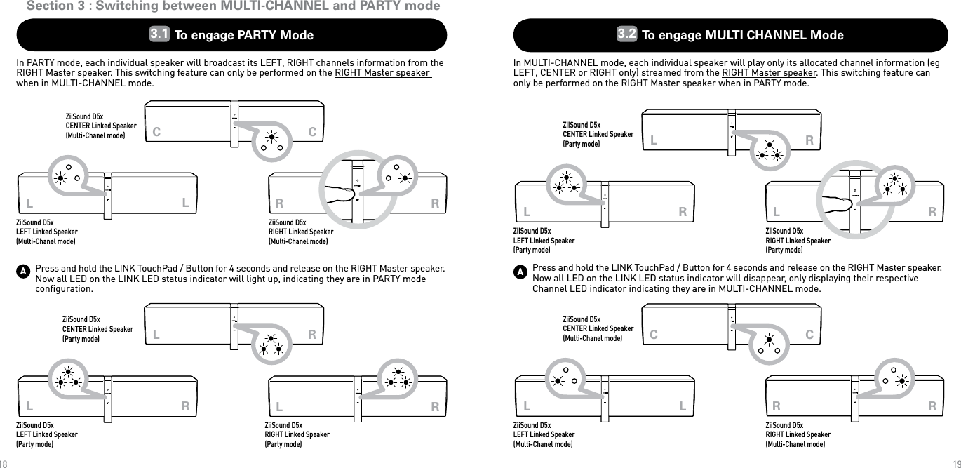 LRCCZiiSound D5x CENTER Linked Speaker(Multi-Chanel mode)LLRRZiiSound D5x LEFT Linked Speaker(Multi-Chanel mode)ZiiSound D5x RIGHT Linked Speaker(Multi-Chanel mode)LRLRLRZiiSound D5x CENTER Linked Speaker(Party mode)ZiiSound D5x LEFT Linked Speaker(Party mode)ZiiSound D5x RIGHT Linked Speaker(Party mode)LRZiiSound D5x CENTER Linked Speaker(Party mode)LRZiiSound D5x LEFT Linked Speaker(Party mode)ZiiSound D5x RIGHT Linked Speaker(Party mode)CCZiiSound D5x CENTER Linked Speaker(Multi-Chanel mode)LLRRZiiSound D5x LEFT Linked Speaker(Multi-Chanel mode)ZiiSound D5x RIGHT Linked Speaker(Multi-Chanel mode)AA18193.1  To engage PARTY ModeSection 3 : Switching between MULTI-CHANNEL and PARTY modeIn PARTY mode, each individual speaker will broadcast its LEFT, RIGHT channels information from the RIGHT Master speaker. This switching feature can only be performed on the RIGHT Master speaker when in MULTI-CHANNEL mode.Press and hold the LINK TouchPad / Button for 4 seconds and release on the RIGHT Master speaker.Now all LED on the LINK LED status indicator will light up, indicating they are in PARTY mode conﬁguration.Press and hold the LINK TouchPad / Button for 4 seconds and release on the RIGHT Master speaker.Now all LED on the LINK LED status indicator will disappear, only displaying their respective Channel LED indicator indicating they are in MULTI-CHANNEL mode.In MULTI-CHANNEL mode, each individual speaker will play only its allocated channel information (eg LEFT, CENTER or RIGHT only) streamed from the RIGHT Master speaker. This switching feature can only be performed on the RIGHT Master speaker when in PARTY mode.3.2  To engage MULTI CHANNEL Mode