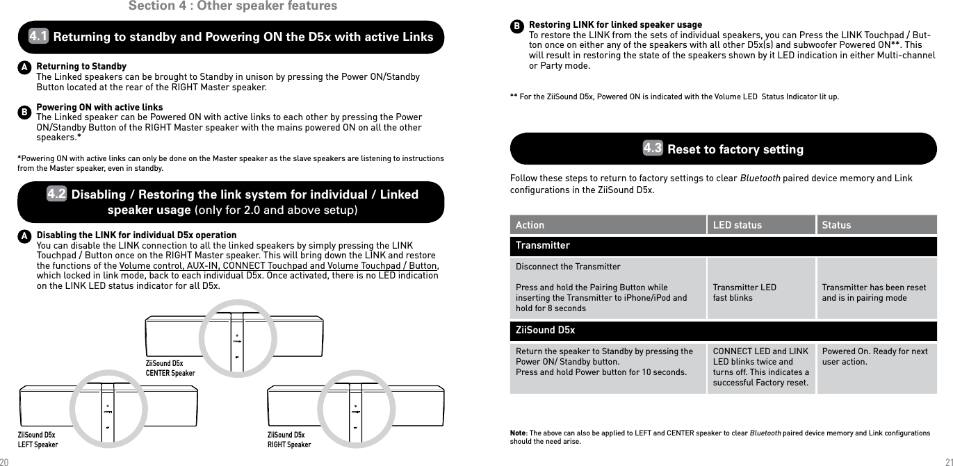 ZiiSound D5x CENTER SpeakerZiiSound D5x LEFT SpeakerZiiSound D5x RIGHT SpeakerABAB20214.1  Returning to standby and Powering ON the D5x with active LinksSection 4 : Other speaker featuresReturning to StandbyThe Linked speakers can be brought to Standby in unison by pressing the Power ON/Standby Button located at the rear of the RIGHT Master speaker.Powering ON with active linksThe Linked speaker can be Powered ON with active links to each other by pressing the Power ON/Standby Button of the RIGHT Master speaker with the mains powered ON on all the other speakers.**Powering ON with active links can only be done on the Master speaker as the slave speakers are listening to instructions from the Master speaker, even in standby. ** For the ZiiSound D5x, Powered ON is indicated with the Volume LED  Status Indicator lit up.Disabling the LINK for individual D5x operation You can disable the LINK connection to all the linked speakers by simply pressing the LINK Touchpad / Button once on the RIGHT Master speaker. This will bring down the LINK and restore the functions of the Volume control, AUX-IN, CONNECT Touchpad and Volume Touchpad / Button, which locked in link mode, back to each individual D5x. Once activated, there is no LED indication on the LINK LED status indicator for all D5x.4.2  Disabling / Restoring the link system for individual / Linked speaker usage (only for 2.0 and above setup)Restoring LINK for linked speaker usageTo restore the LINK from the sets of individual speakers, you can Press the LINK Touchpad / But-ton once on either any of the speakers with all other D5x(s) and subwoofer Powered ON**. This will result in restoring the state of the speakers shown by it LED indication in either Multi-channel or Party mode.4.3  Reset to factory setting Follow these steps to return to factory settings to clear Bluetooth paired device memory and Link conﬁgurations in the ZiiSound D5x. Note: The above can also be applied to LEFT and CENTER speaker to clear Bluetooth paired device memory and Link conﬁgurations should the need arise.Action LED status StatusTransmitterDisconnect the TransmitterPress and hold the Pairing Button while inserting the Transmitter to iPhone/iPod and hold for 8 secondsTransmitter LED fast blinksTransmitter has been reset and is in pairing modeZiiSound D5xReturn the speaker to Standby by pressing the Power ON/ Standby button. Press and hold Power button for 10 seconds. CONNECT LED and LINK LED blinks twice and turns off. This indicates a successful Factory reset.Powered On. Ready for next user action.