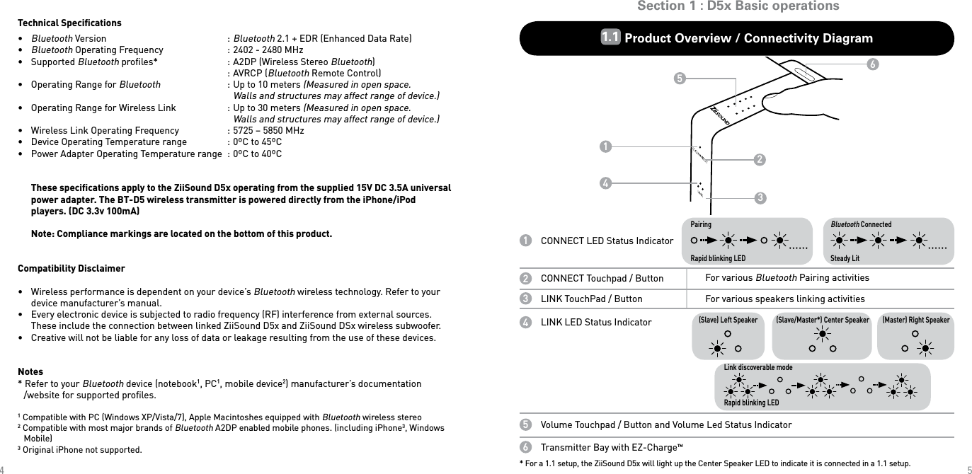 652134451.1 Product Overview / Connectivity DiagramTechnical Speciﬁcations• Bluetooth Version   :  Bluetooth 2.1 + EDR (Enhanced Data Rate)• Bluetooth Operating Frequency   :  2402 - 2480 MHz•  Supported Bluetooth proﬁles*    :  A2DP (Wireless Stereo Bluetooth)         :  AVRCP (Bluetooth Remote Control)•  Operating Range for Bluetooth   :  Up to 10 meters (Measured in open space.      Walls and structures may affect range of device.)•  Operating Range for Wireless Link  :  Up to 30 meters (Measured in open space.      Walls and structures may affect range of device.)•  Wireless Link Operating Frequency  :  5725 – 5850 MHz•  Device Operating Temperature range  :  0ºC to 45ºC•  Power Adapter Operating Temperature range  :  0ºC to 40ºCThese speciﬁcations apply to the ZiiSound D5x operating from the supplied 15V DC 3.5A universal power adapter. The BT-D5 wireless transmitter is powered directly from the iPhone/iPod players. (DC 3.3v 100mA)Note: Compliance markings are located on the bottom of this product.Compatibility Disclaimer•  Wireless performance is dependent on your device’s Bluetooth wireless technology. Refer to your device manufacturer’s manual. •  Every electronic device is subjected to radio frequency (RF) interference from external sources. These include the connection between linked ZiiSound D5x and ZiiSound DSx wireless subwoofer. •  Creative will not be liable for any loss of data or leakage resulting from the use of these devices.Notes * Refer to your Bluetooth device (notebook1, PC1, mobile device2) manufacturer’s documentation /website for supported proﬁles.1 Compatible with PC (Windows XP/Vista/7), Apple Macintoshes equipped with Bluetooth wireless stereo 2 Compatible with most major brands of Bluetooth A2DP enabled mobile phones. (including iPhone3, Windows Mobile)3 Original iPhone not supported.Section 1 : D5x Basic operations* For a 1.1 setup, the ZiiSound D5x will light up the Center Speaker LED to indicate it is connected in a 1.1 setup.PairingRapid blinking LEDBluetooth ConnectedSteady LitFor various Bluetooth Pairing activitiesFor various speakers linking activities(Slave) Left Speaker (Slave/Master*) Center Speaker (Master) Right Speaker123465Transmitter Bay with EZ-ChargeTMCONNECT LED Status IndicatorCONNECT Touchpad / ButtonLINK TouchPad / ButtonLINK LED Status IndicatorVolume Touchpad / Button and Volume Led Status Indicator Link discoverable modeRapid blinking LED