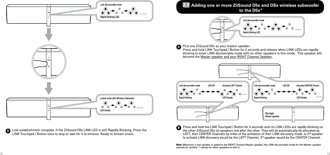 Link discoverable modeRapid blinking LEDLinked mode with Wireless SubwooferLED SteadyLink discoverable modeRapid blinking LEDD5x Right Master speakerLink discoverable modeRapid blinkingLED Off Alocated CENTER ChanelLED SteadyLink discoverable modeRapid blinkingLED Off Alocated LEFT ChanelLED SteadyDAB1415Link establishment complete. If the ZiiSound D5x LINK LED is still Rapidly Blinking, Press the LINK Touchpad / Button once to stop or wait for it to timeout. Ready to Stream music.Pick one ZiiSound D5x as your master speaker.Press and hold LINK Touchpad / Button for 4 seconds and release when LINK LEDs are rapidly blinking to enter LINK discoverable mode with no other speakers in this mode.  This speaker will become the Master speaker and your RIGHT Channel Speaker.2.2  Adding one or more ZiiSound D5x and DSx wireless subwoofer to the D5x*Press and hold the LINK Touchpad / Button for 4 seconds until its LINK LEDs are rapidly blinking on the other ZiiSound D5x (s) speakers one after the other. They will be automatically be allocated as LEFT, then CENTER Channels by order of the activation of their LINK discovery mode. ie 2nd speaker to activate LINK discovery would be the LEFT Channel, 3rd speaker would be the CENTER Channel. Note: Whenever a new speaker is added to the RIGHT Channel Master speaker, the LINK discoverable mode for the Master speaker extends for another 1 minute for other speakers to link in.