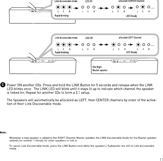 11C