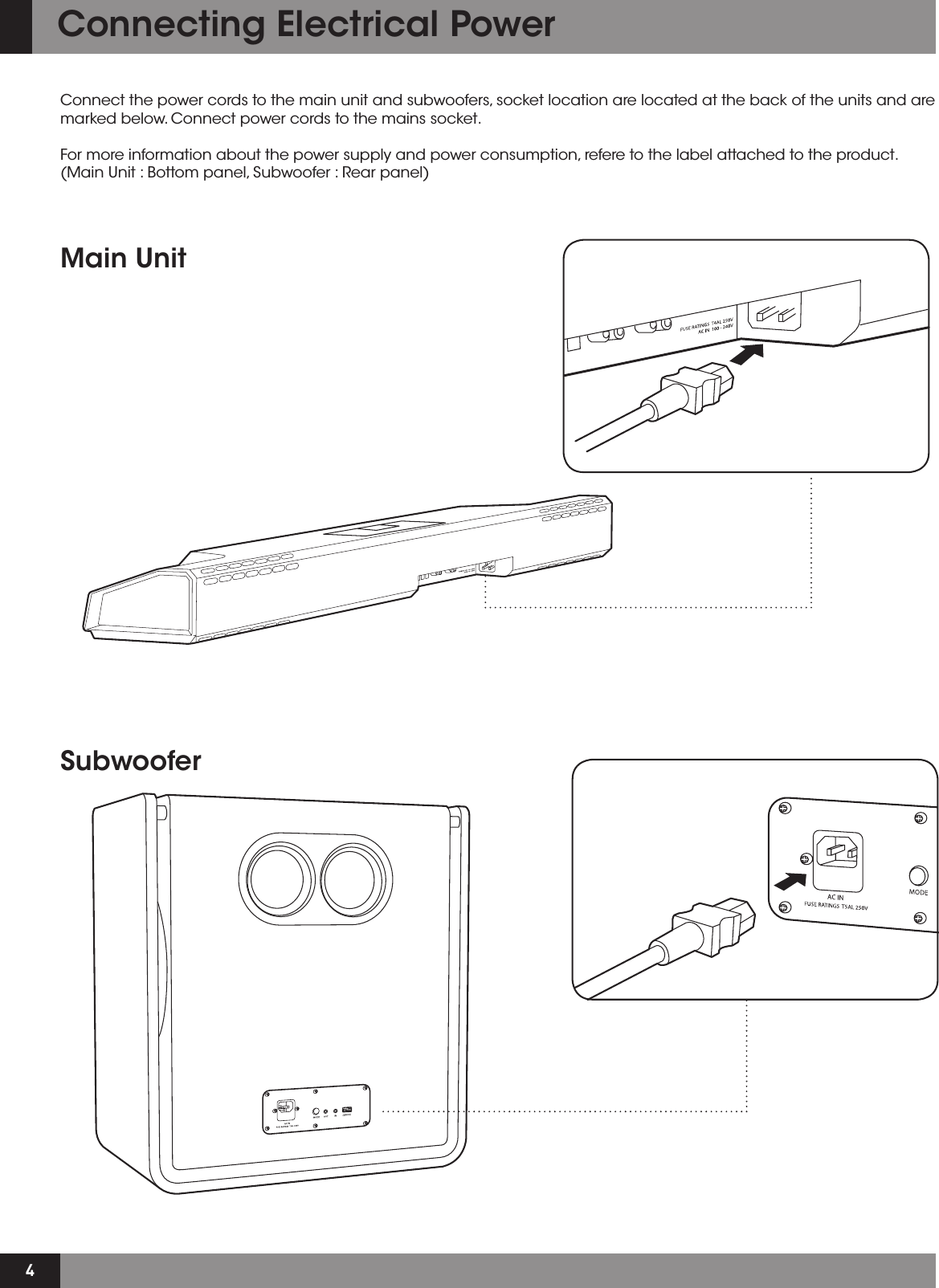 4Connect the power cords to the main unit and subwoofers, socket location are located at the back of the units and are marked below. Connect power cords to the mains socket.For more information about the power supply and power consumption, refere to the label attached to the product. (Main Unit : Bottom panel, Subwoofer : Rear panel)Main UnitSubwooferConnecting Electrical Power