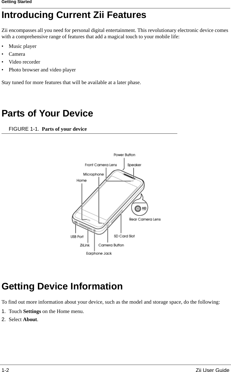 Getting Started1-2 Zii User GuideIntroducing Current Zii FeaturesZii encompasses all you need for personal digital entertainment. This revolutionary electronic device comes with a comprehensive range of features that add a magical touch to your mobile life:• Music player•Camera• Video recorder• Photo browser and video playerStay tuned for more features that will be available at a later phase.Parts of Your DeviceFIGURE 1-1. Parts of your deviceGetting Device Information To find out more information about your device, such as the model and storage space, do the following:1. Touch Settings on the Home menu. 2. Select About.