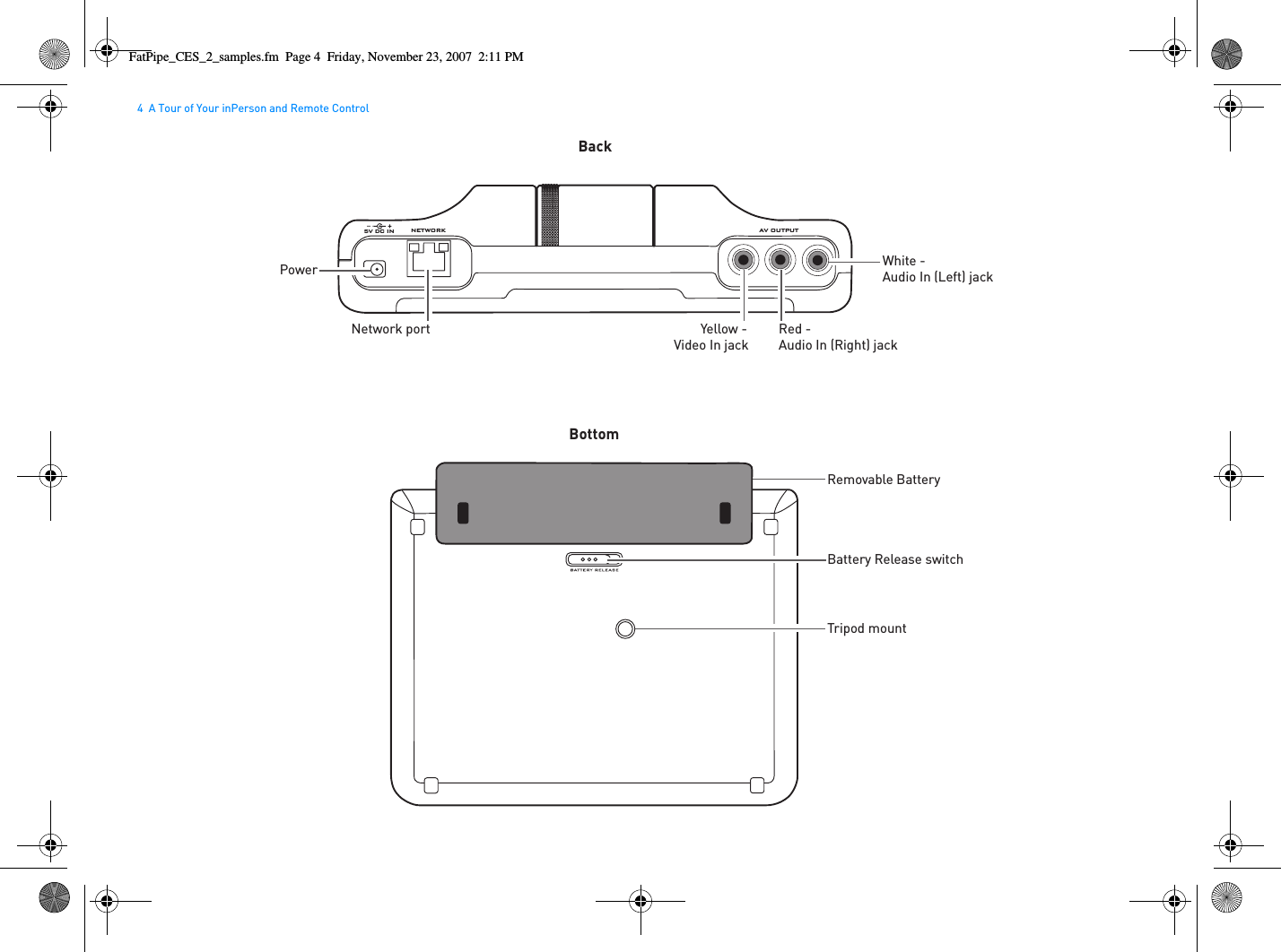 4  A Tour of Your inPerson and Remote ControlNETWORK5V DC IN AV OUTPUTBackPowerNetwork port Yellow -Video In jackRed -Audio In (Right) jack BottomRemovable BatteryBattery Release switchTripod mountWhite -Audio In (Left) jackFatPipe_CES_2_samples.fm  Page 4  Friday, November 23, 2007  2:11 PM