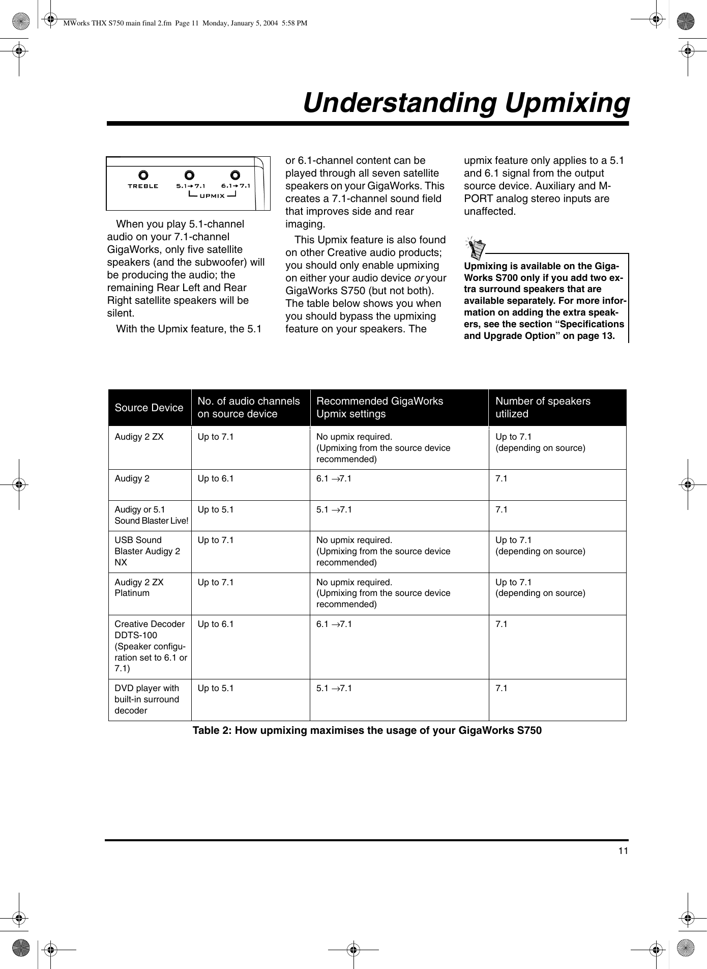 Page 11 of 12 - Creative Creative-Gigaworks-S750-Users-Manual- MWorks THX S750 CLA  Creative-gigaworks-s750-users-manual