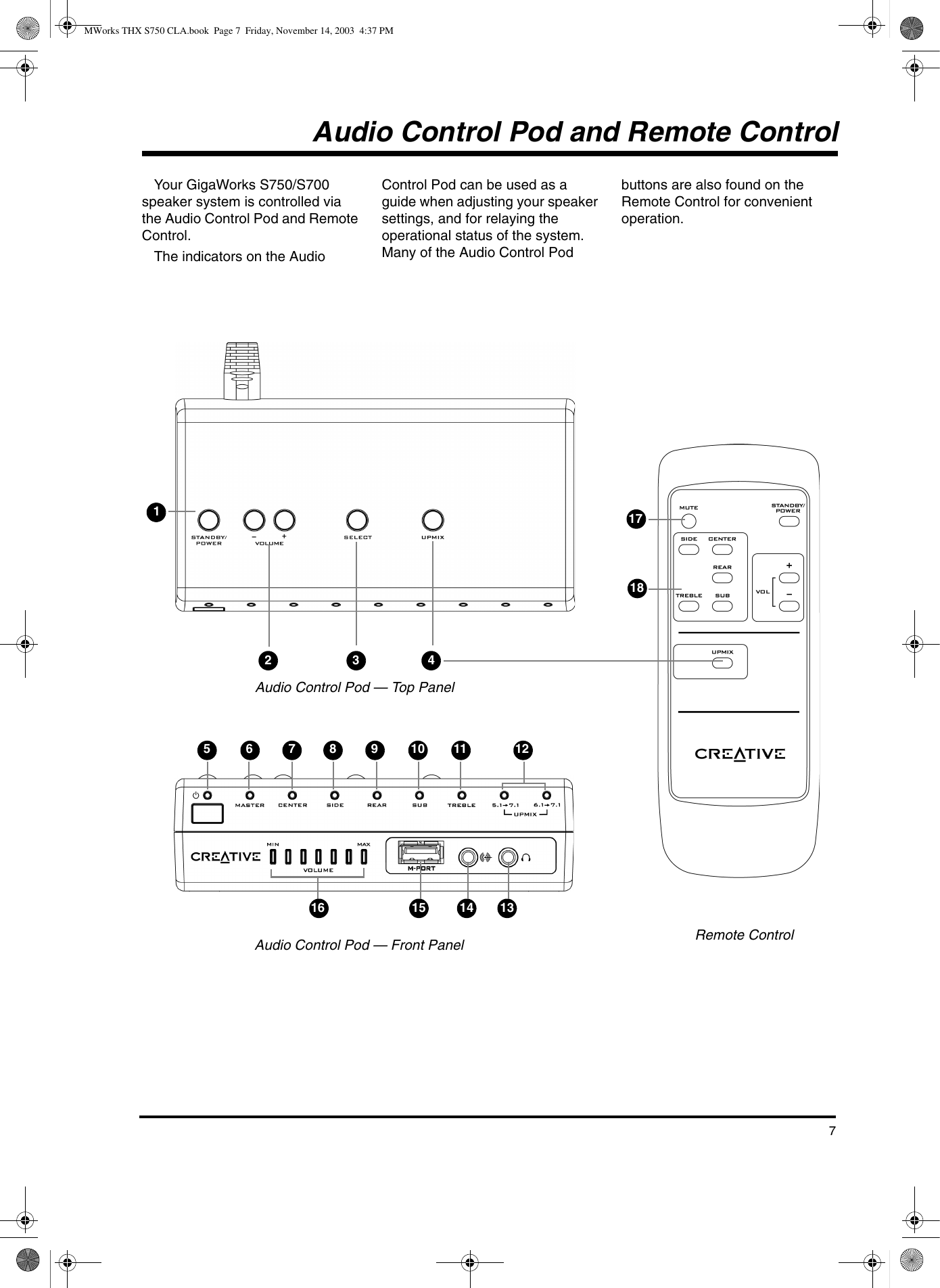 Creative Gigaworks S750 Users Manual MWorks THX CLA