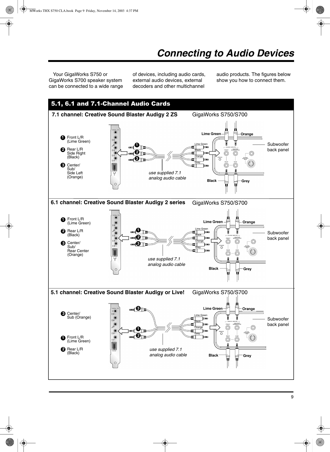 Page 9 of 12 - Creative Creative-Gigaworks-S750-Users-Manual- MWorks THX S750 CLA  Creative-gigaworks-s750-users-manual