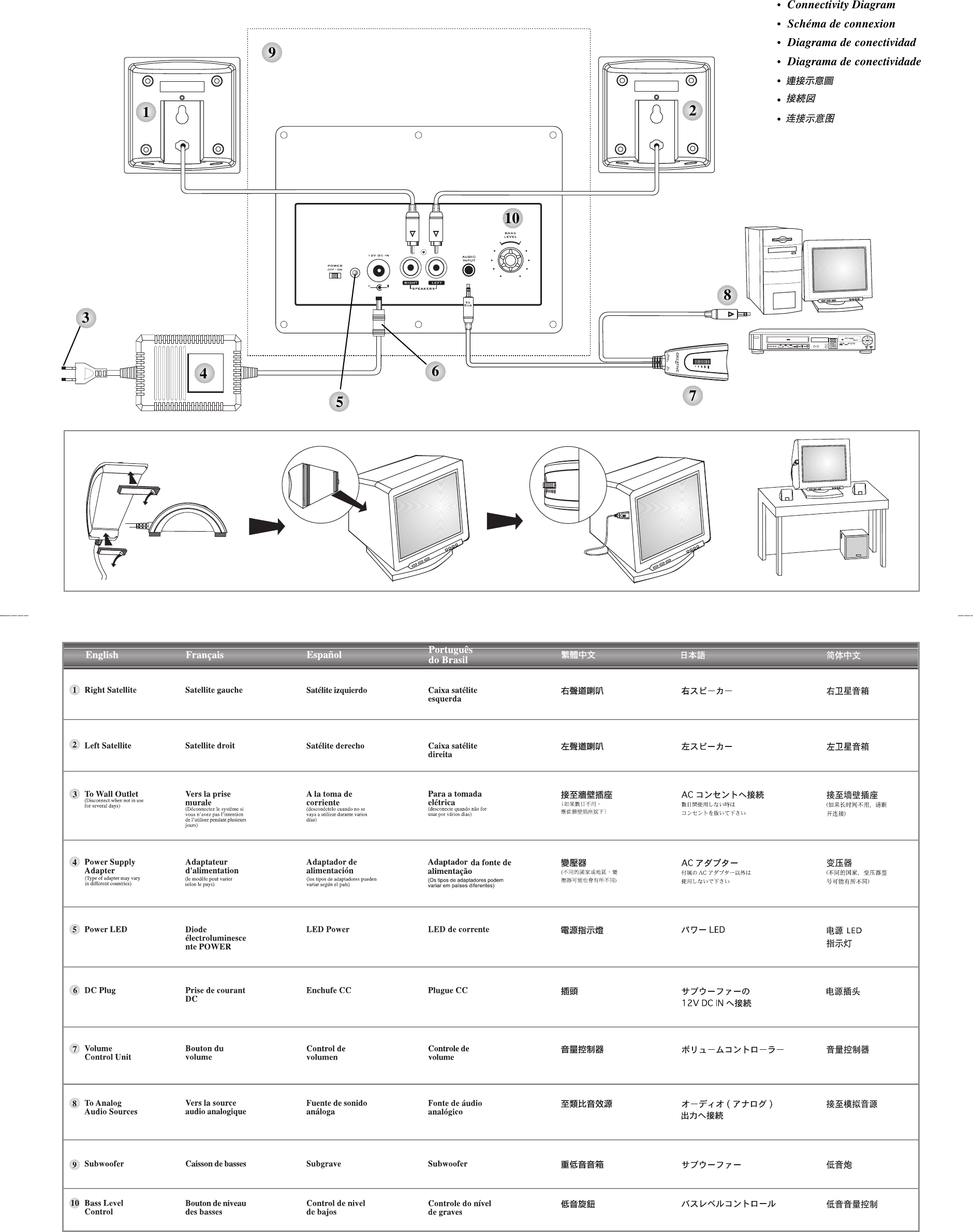 Page 2 of 2 - Creative Creative-Multimedia-Speaker-System-2400-Users-Manual- CSW135 CLA QSG  Creative-multimedia-speaker-system-2400-users-manual