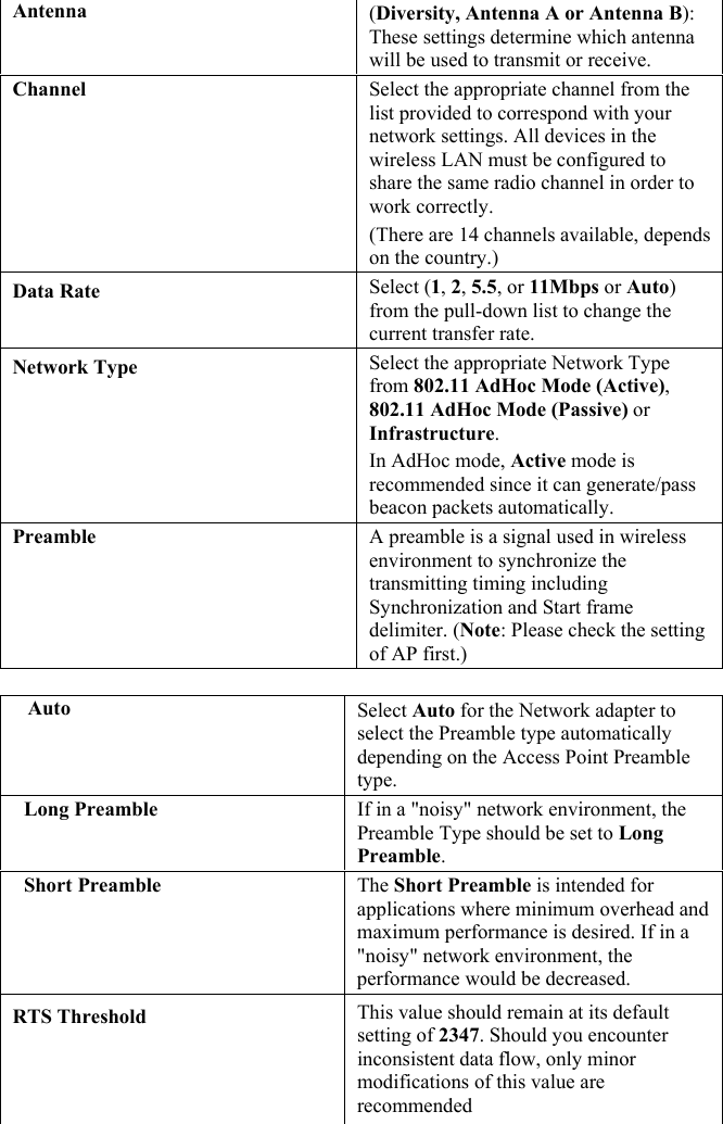  Antenna (Diversity, Antenna A or Antenna B): These settings determine which antenna will be used to transmit or receive.  Channel  Select the appropriate channel from the list provided to correspond with your network settings. All devices in the wireless LAN must be configured to share the same radio channel in order to work correctly.  (There are 14 channels available, depends on the country.)  Data Rate  Select (1, 2, 5.5, or 11Mbps or Auto) from the pull-down list to change the current transfer rate.  Network Type  Select the appropriate Network Type from 802.11 AdHoc Mode (Active), 802.11 AdHoc Mode (Passive) or Infrastructure.  In AdHoc mode, Active mode is recommended since it can generate/pass beacon packets automatically.  Preamble  A preamble is a signal used in wireless environment to synchronize the transmitting timing including Synchronization and Start frame delimiter. (Note: Please check the setting of AP first.)      Auto  Select Auto for the Network adapter to select the Preamble type automatically depending on the Access Point Preamble type.    Long Preamble  If in a "noisy" network environment, the Preamble Type should be set to Long Preamble.    Short Preamble  The Short Preamble is intended for applications where minimum overhead and maximum performance is desired. If in a "noisy" network environment, the performance would be decreased.  RTS Threshold  This value should remain at its default setting of 2347. Should you encounter inconsistent data flow, only minor modifications of this value are recommended 