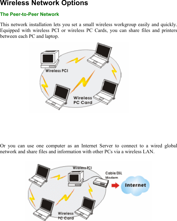  Wireless Network Options The Peer-to-Peer Network  This network installation lets you set a small wireless workgroup easily and quickly. Equipped with wireless PCI or wireless PC Cards, you can share files and printers between each PC and laptop.          Or you can use one computer as an Internet Server to connect to a wired global network and share files and information with other PCs via a wireless LAN.      