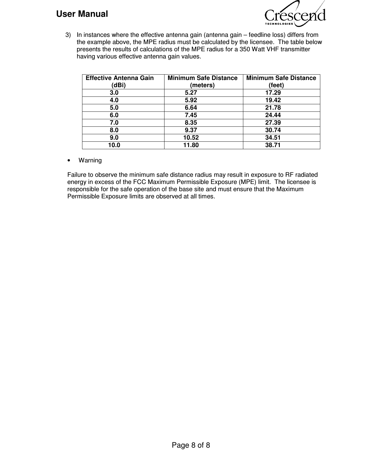 User Manual    Page 8 of 8    3)  In instances where the effective antenna gain (antenna gain – feedline loss) differs from the example above, the MPE radius must be calculated by the licensee.  The table below presents the results of calculations of the MPE radius for a 350 Watt VHF transmitter having various effective antenna gain values.   Effective Antenna Gain                (dBi)      Minimum Safe Distance              (meters) Minimum Safe Distance              (feet)               3.0           5.27            17.29               4.0           5.92            19.42               5.0           6.64            21.78               6.0           7.45            24.44               7.0           8.35            27.39               8.0           9.37            30.74               9.0          10.52             34.51              10.0          11.80            38.71  •  Warning  Failure to observe the minimum safe distance radius may result in exposure to RF radiated energy in excess of the FCC Maximum Permissible Exposure (MPE) limit.  The licensee is responsible for the safe operation of the base site and must ensure that the Maximum Permissible Exposure limits are observed at all times.      