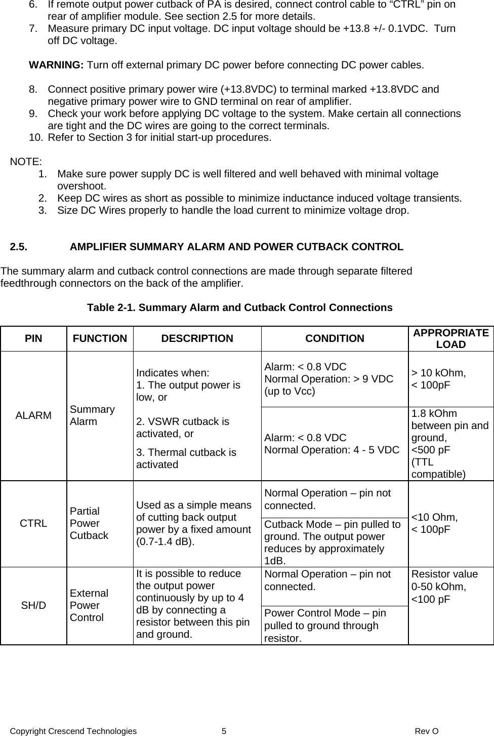 Copyright Crescend Technologies  5  Rev O 6.  If remote output power cutback of PA is desired, connect control cable to “CTRL” pin on rear of amplifier module. See section 2.5 for more details. 7.  Measure primary DC input voltage. DC input voltage should be +13.8 +/- 0.1VDC.  Turn off DC voltage.  WARNING: Turn off external primary DC power before connecting DC power cables.   8.  Connect positive primary power wire (+13.8VDC) to terminal marked +13.8VDC and negative primary power wire to GND terminal on rear of amplifier. 9.  Check your work before applying DC voltage to the system. Make certain all connections are tight and the DC wires are going to the correct terminals. 10. Refer to Section 3 for initial start-up procedures.  NOTE: 1.  Make sure power supply DC is well filtered and well behaved with minimal voltage overshoot. 2.  Keep DC wires as short as possible to minimize inductance induced voltage transients. 3.  Size DC Wires properly to handle the load current to minimize voltage drop.   2.5.   AMPLIFIER SUMMARY ALARM AND POWER CUTBACK CONTROL  The summary alarm and cutback control connections are made through separate filtered feedthrough connectors on the back of the amplifier.  Table 2-1. Summary Alarm and Cutback Control Connections  PIN FUNCTION  DESCRIPTION  CONDITION  APPROPRIATE LOAD Alarm: &lt; 0.8 VDC Normal Operation: &gt; 9 VDC (up to Vcc) &gt; 10 kOhm,  &lt; 100pF ALARM  Summary Alarm Indicates when: 1. The output power is low, or 2. VSWR cutback is activated, or 3. Thermal cutback is activated Alarm: &lt; 0.8 VDC Normal Operation: 4 - 5 VDC 1.8 kOhm between pin and ground, &lt;500 pF (TTL compatible) Normal Operation – pin not connected. CTRL  Partial Power Cutback Used as a simple means of cutting back output power by a fixed amount (0.7-1.4 dB). Cutback Mode – pin pulled to ground. The output power reduces by approximately 1dB. &lt;10 Ohm,  &lt; 100pF Normal Operation – pin not connected.  SH/D  External Power Control It is possible to reduce the output power continuously by up to 4 dB by connecting a resistor between this pin and ground. Power Control Mode – pin pulled to ground through resistor. Resistor value 0-50 kOhm, &lt;100 pF  