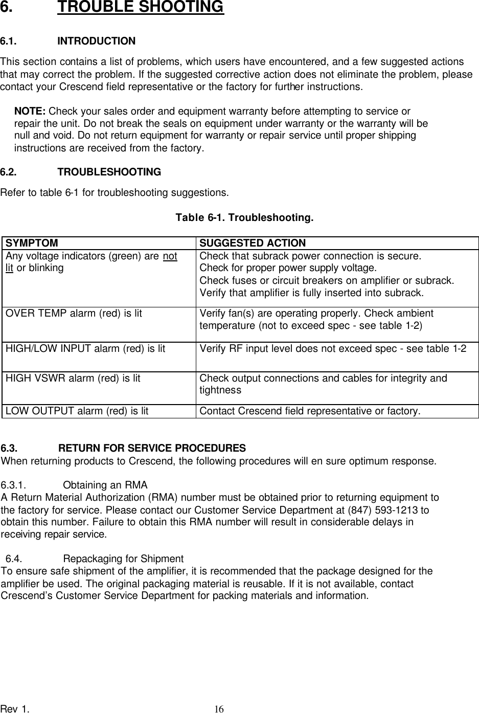    Rev 1. 16  6. TROUBLE SHOOTING  6.1. INTRODUCTION  This section contains a list of problems, which users have encountered, and a few suggested actions that may correct the problem. If the suggested corrective action does not eliminate the problem, please contact your Crescend field representative or the factory for further instructions.  NOTE: Check your sales order and equipment warranty before attempting to service or repair the unit. Do not break the seals on equipment under warranty or the warranty will be null and void. Do not return equipment for warranty or repair service until proper shipping instructions are received from the factory.  6.2. TROUBLESHOOTING  Refer to table 6-1 for troubleshooting suggestions.  Table 6-1. Troubleshooting.  SYMPTOM SUGGESTED ACTION Any voltage indicators (green) are not lit or blinking Check that subrack power connection is secure. Check for proper power supply voltage. Check fuses or circuit breakers on amplifier or subrack. Verify that amplifier is fully inserted into subrack. OVER TEMP alarm (red) is lit Verify fan(s) are operating properly. Check ambient temperature (not to exceed spec - see table 1-2) HIGH/LOW INPUT alarm (red) is lit Verify RF input level does not exceed spec - see table 1-2 HIGH VSWR alarm (red) is lit Check output connections and cables for integrity and tightness LOW OUTPUT alarm (red) is lit Contact Crescend field representative or factory. 6.3. RETURN FOR SERVICE PROCEDURES When returning products to Crescend, the following procedures will en sure optimum response.  6.3.1. Obtaining an RMA A Return Material Authorization (RMA) number must be obtained prior to returning equipment to the factory for service. Please contact our Customer Service Department at (847) 593-1213 to obtain this number. Failure to obtain this RMA number will result in considerable delays in receiving repair service.  6.4. Repackaging for Shipment To ensure safe shipment of the amplifier, it is recommended that the package designed for the amplifier be used. The original packaging material is reusable. If it is not available, contact Crescend’s Customer Service Department for packing materials and information.  