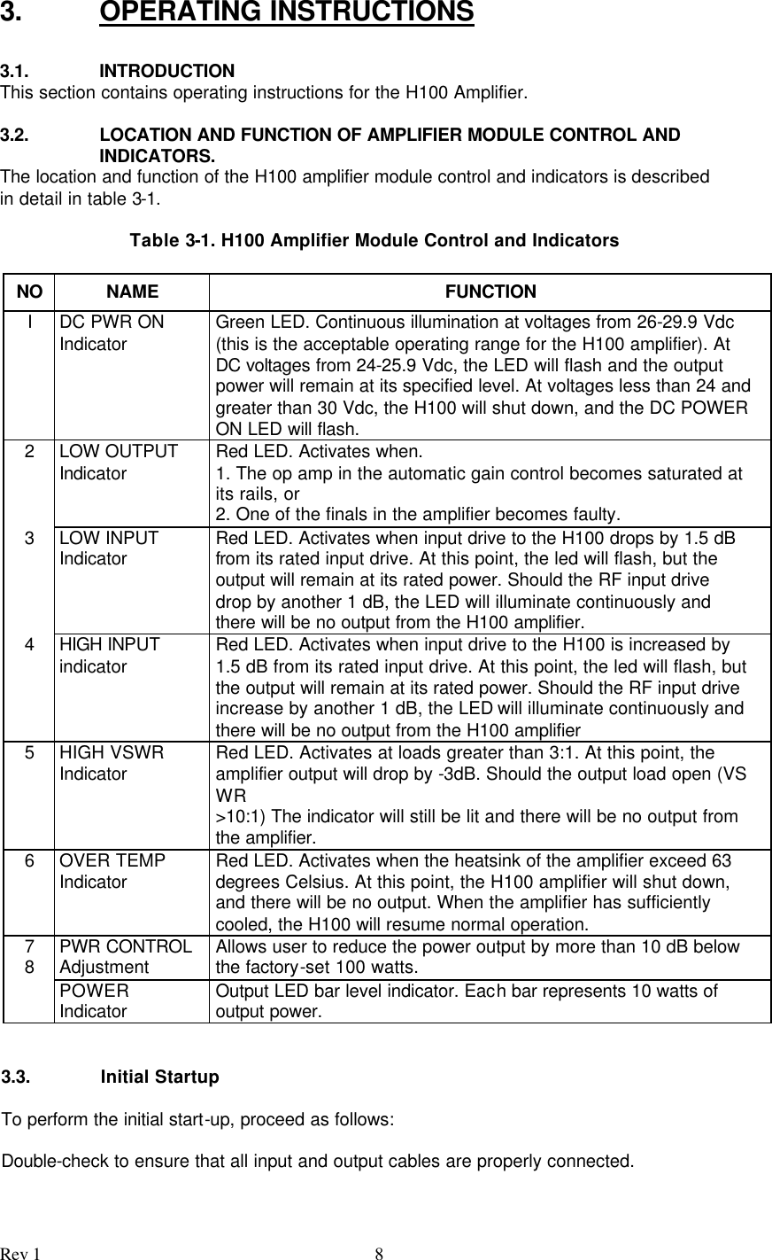    Rev 1 8 3. OPERATING INSTRUCTIONS  3.1. INTRODUCTION This section contains operating instructions for the H100 Amplifier.  3.2. LOCATION AND FUNCTION OF AMPLIFIER MODULE CONTROL AND INDICATORS. The location and function of the H100 amplifier module control and indicators is described in detail in table 3-1.  Table 3-1. H100 Amplifier Module Control and Indicators  NO NAME FUNCTION I DC PWR ON Indicator Green LED. Continuous illumination at voltages from 26-29.9 Vdc (this is the acceptable operating range for the H100 amplifier). At DC voltages from 24-25.9 Vdc, the LED will flash and the output power will remain at its specified level. At voltages less than 24 and greater than 30 Vdc, the H100 will shut down, and the DC POWER ON LED will flash. 2 LOW OUTPUT Indicator Red LED. Activates when. 1. The op amp in the automatic gain control becomes saturated at its rails, or 2. One of the finals in the amplifier becomes faulty. 3 LOW INPUT Indicator   Red LED. Activates when input drive to the H100 drops by 1.5 dB from its rated input drive. At this point, the led will flash, but the output will remain at its rated power. Should the RF input drive drop by another 1 dB, the LED will illuminate continuously and there will be no output from the H100 amplifier. 4 HIGH INPUT indicator   Red LED. Activates when input drive to the H100 is increased by 1.5 dB from its rated input drive. At this point, the led will flash, but the output will remain at its rated power. Should the RF input drive increase by another 1 dB, the LED will illuminate continuously and there will be no output from the H100 amplifier 5 HIGH VSWR Indicator Red LED. Activates at loads greater than 3:1. At this point, the amplifier output will drop by -3dB. Should the output load open (VS WR &gt;10:1) The indicator will still be lit and there will be no output from the amplifier. 6 OVER TEMP Indicator Red LED. Activates when the heatsink of the amplifier exceed 63 degrees Celsius. At this point, the H100 amplifier will shut down, and there will be no output. When the amplifier has sufficiently cooled, the H100 will resume normal operation. 7 8 PWR CONTROL Adjustment Allows user to reduce the power output by more than 10 dB below the factory-set 100 watts.  POWER Indicator Output LED bar level indicator. Each bar represents 10 watts of output power.  3.3. Initial Startup  To perform the initial start-up, proceed as follows:  Double-check to ensure that all input and output cables are properly connected.  