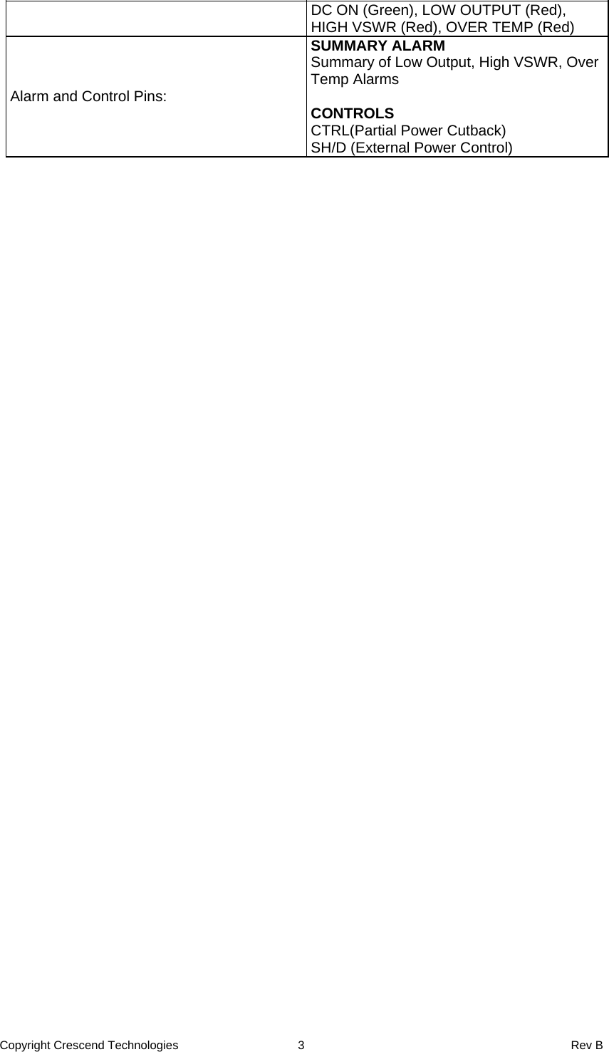 Copyright Crescend Technologies  3  Rev B DC ON (Green), LOW OUTPUT (Red), HIGH VSWR (Red), OVER TEMP (Red) Alarm and Control Pins: SUMMARY ALARM Summary of Low Output, High VSWR, Over Temp Alarms  CONTROLS CTRL(Partial Power Cutback) SH/D (External Power Control)    