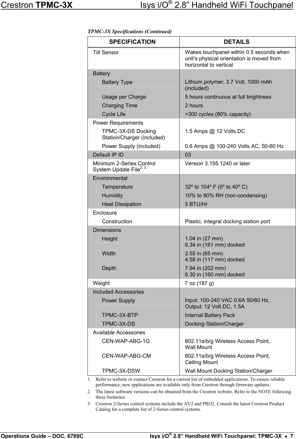 Crestron TPMC-3X  Isys i/O® 2.8” Handheld WiFi Touchpanel TPMC-3X Specifications (Continued) SPECIFICATION DETAILS Tilt Sensor  Wakes touchpanel within 0.5 seconds when unit’s physical orientation is moved from horizontal to vertical Battery    Battery Type  Lithium polymer, 3.7 Volt, 1000 mAh (included)   Usage per Charge  5 hours continuous at full brightness  Charging Time  2 hours  Cycle Life  &gt;300 cycles (80% capacity) Power Requirements    TPMC-3X-DS Docking  Station/Charger (included) 1.5 Amps @ 12 Volts DC   Power Supply (included)  0.6 Amps @ 100-240 Volts AC, 50-60 Hz Default IP ID  03 Minimum 2-Series Control System Update File2, 3 Version 3.155.1240 or later Environmental    Temperature  32º to 104º F (0º to 40º C)  Humidity  10% to 90% RH (non-condensing)  Heat Dissipation  5 BTU/Hr Enclosure    Construction  Plastic, integral docking station port Dimensions    Height  1.04 in (27 mm) 6.34 in (161 mm) docked  Width  2.55 in (65 mm) 4.58 in (117 mm) docked  Depth  7.94 in (202 mm) 6.30 in (160 mm) docked Weight  7 oz (187 g) Included Accessories    Power Supply  Input: 100-240 VAC 0.6A 50/60 Hz, Output: 12 Volt DC, 1.5A  TPMC-3X-BTP  Internal Battery Pack  TPMC-3X-DS  Docking Station/Charger Available Accessories    CEN-WAP-ABG-1G  802.11a/b/g Wireless Access Point,  Wall Mount  CEN-WAP-ABG-CM  802.11a/b/g Wireless Access Point,  Ceiling Mount  TPMC-3X-DSW  Wall Mount Docking Station/Charger 1.  Refer to website or contact Crestron for a current list of embedded applications. To ensure reliable performance, new applications are available only from Crestron through firmware updates. 2.  The latest software versions can be obtained from the Crestron website. Refer to the NOTE following these footnotes. 3.  Crestron 2-Series control systems include the AV2 and PRO2. Consult the latest Crestron Product Catalog for a complete list of 2-Series control systems. Operations Guide – DOC. 6789C  Isys i/O® 2.8” Handheld WiFi Touchpanel: TPMC-3X  •  7 