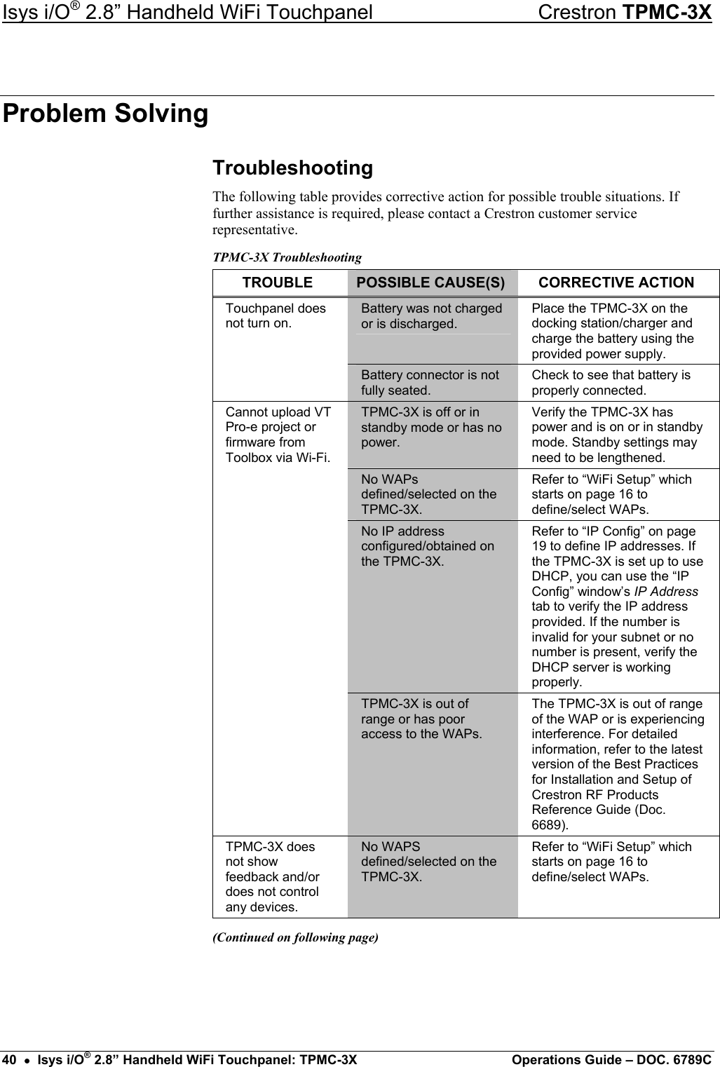 Isys i/O® 2.8” Handheld WiFi Touchpanel    Crestron TPMC-3X Problem Solving Troubleshooting The following table provides corrective action for possible trouble situations. If further assistance is required, please contact a Crestron customer service representative. TPMC-3X Troubleshooting TROUBLE  POSSIBLE CAUSE(S)  CORRECTIVE ACTION Battery was not charged or is discharged. Place the TPMC-3X on the docking station/charger and charge the battery using the provided power supply. Touchpanel does not turn on. Battery connector is not fully seated. Check to see that battery is properly connected. TPMC-3X is off or in standby mode or has no power. Verify the TPMC-3X has power and is on or in standby mode. Standby settings may need to be lengthened. No WAPs defined/selected on the TPMC-3X. Refer to “WiFi Setup” which starts on page 16 to define/select WAPs. No IP address configured/obtained on the TPMC-3X. Refer to “IP Config” on page 19 to define IP addresses. If the TPMC-3X is set up to use DHCP, you can use the “IP Config” window’s IP Address tab to verify the IP address provided. If the number is invalid for your subnet or no number is present, verify the DHCP server is working properly. Cannot upload VT Pro-e project or firmware from Toolbox via Wi-Fi. TPMC-3X is out of range or has poor access to the WAPs. The TPMC-3X is out of range of the WAP or is experiencing interference. For detailed information, refer to the latest version of the Best Practices for Installation and Setup of Crestron RF Products Reference Guide (Doc. 6689). TPMC-3X does not show feedback and/or does not control any devices. No WAPS defined/selected on the TPMC-3X. Refer to “WiFi Setup” which starts on page 16 to define/select WAPs. (Continued on following page)   40  •  Isys i/O® 2.8” Handheld WiFi Touchpanel: TPMC-3X  Operations Guide – DOC. 6789C 